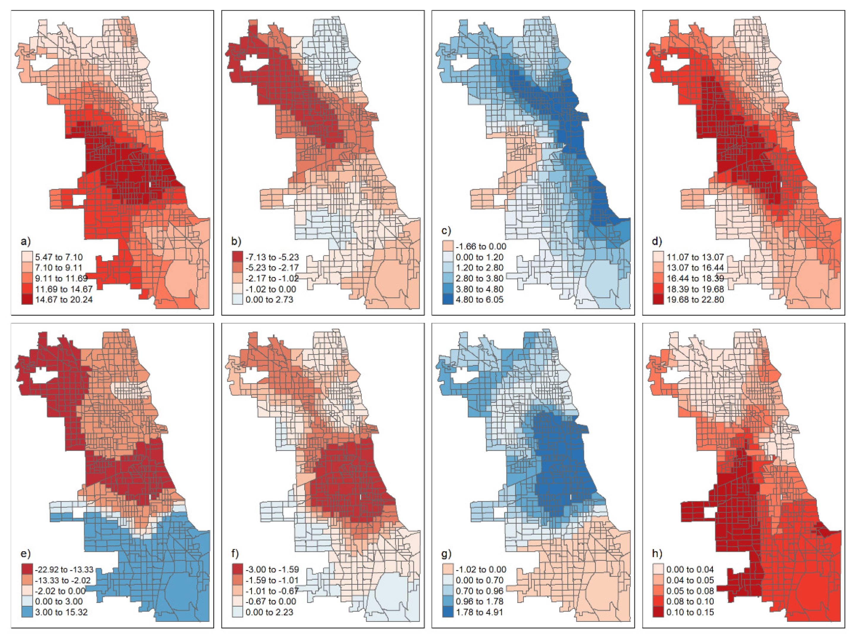 Urbansci 06 00028 g003