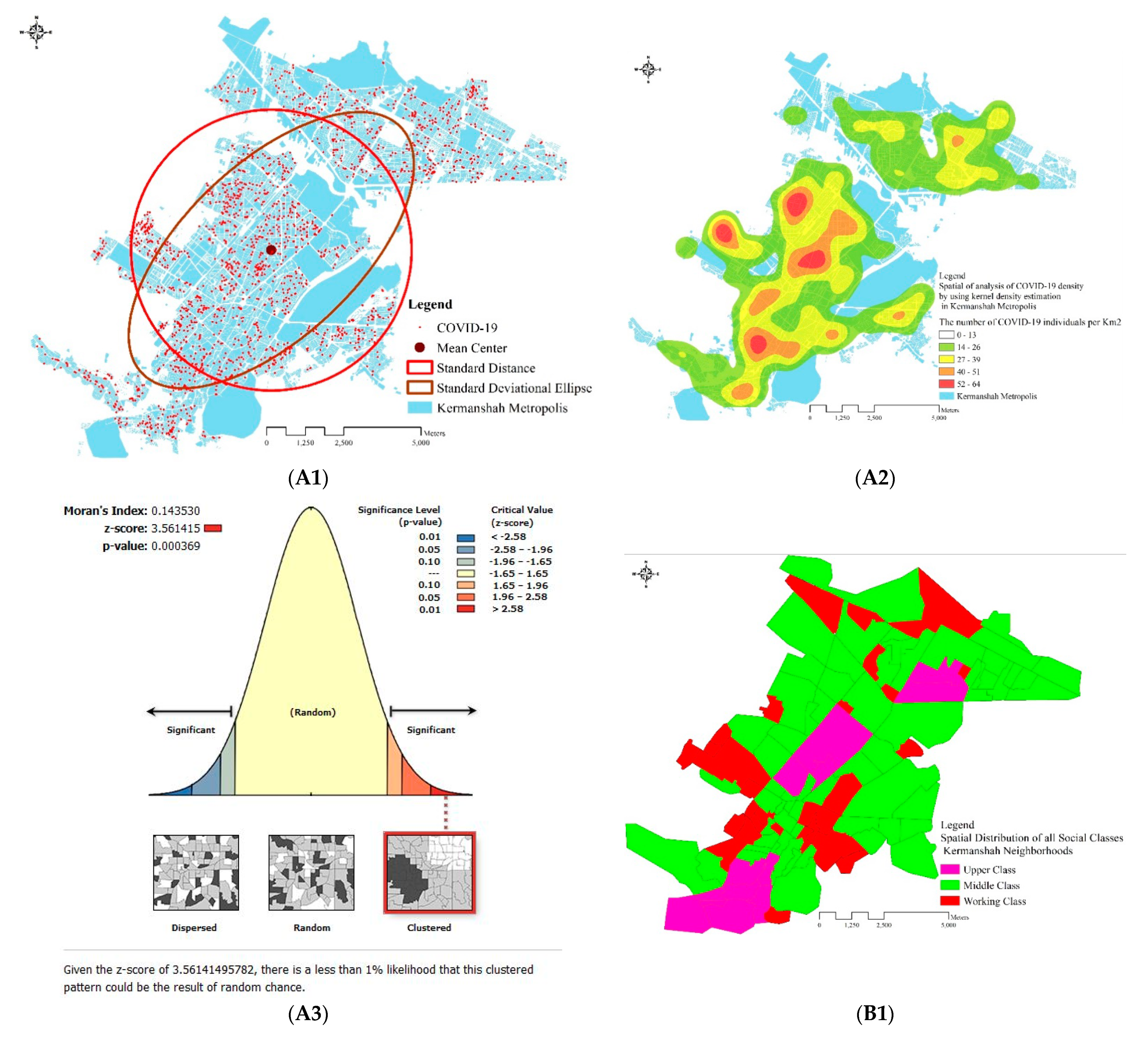 Urbansci 06 00030 g002a