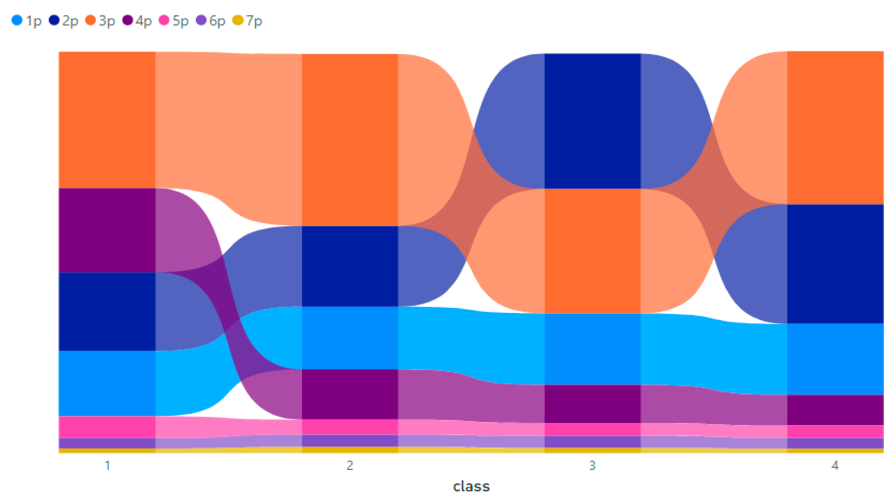 Urbansci 06 00032 g011