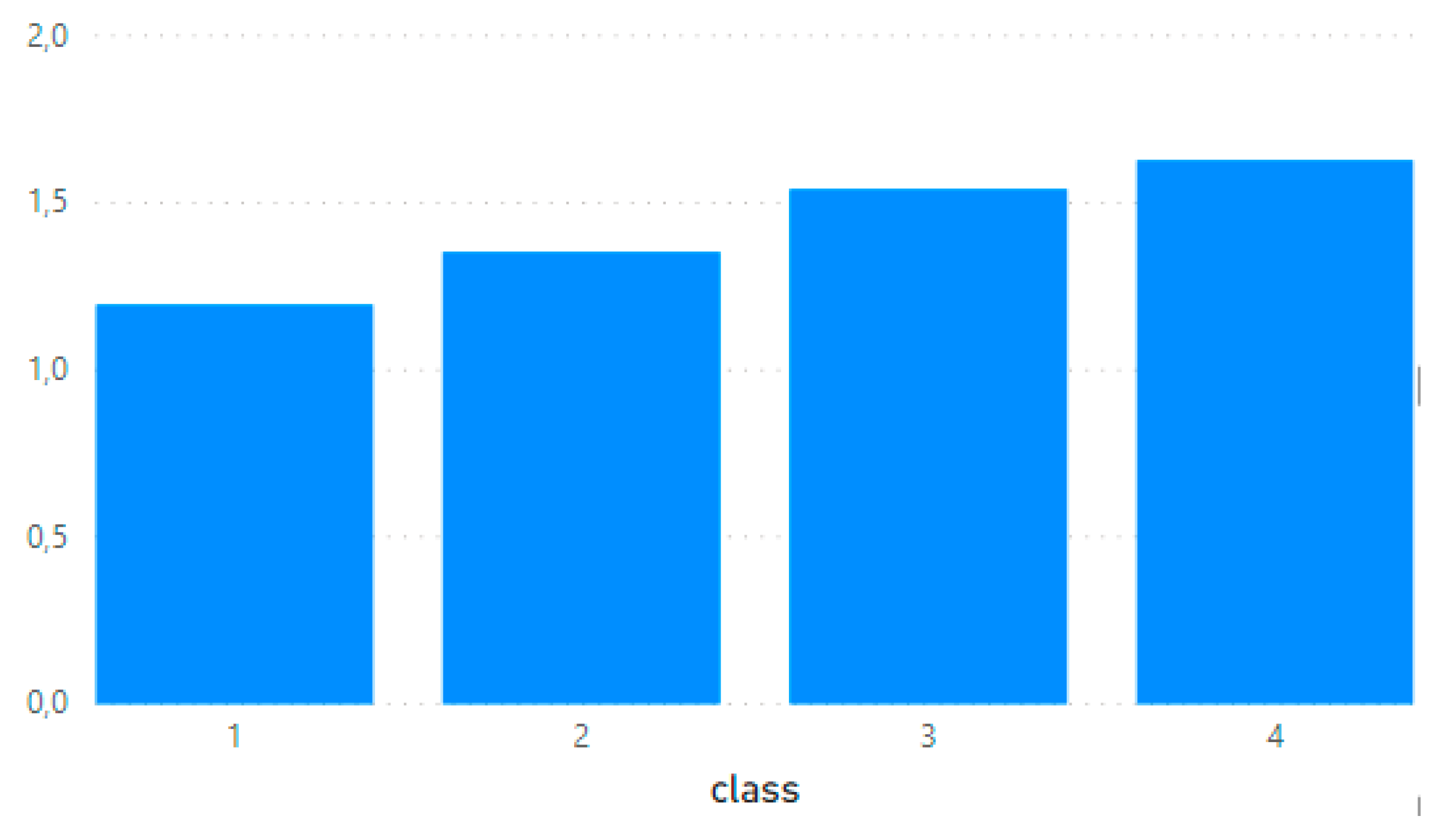 Urbansci 06 00032 g012