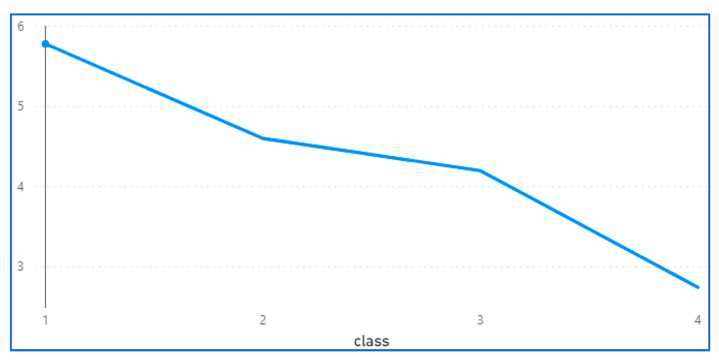 Urbansci 06 00032 g015