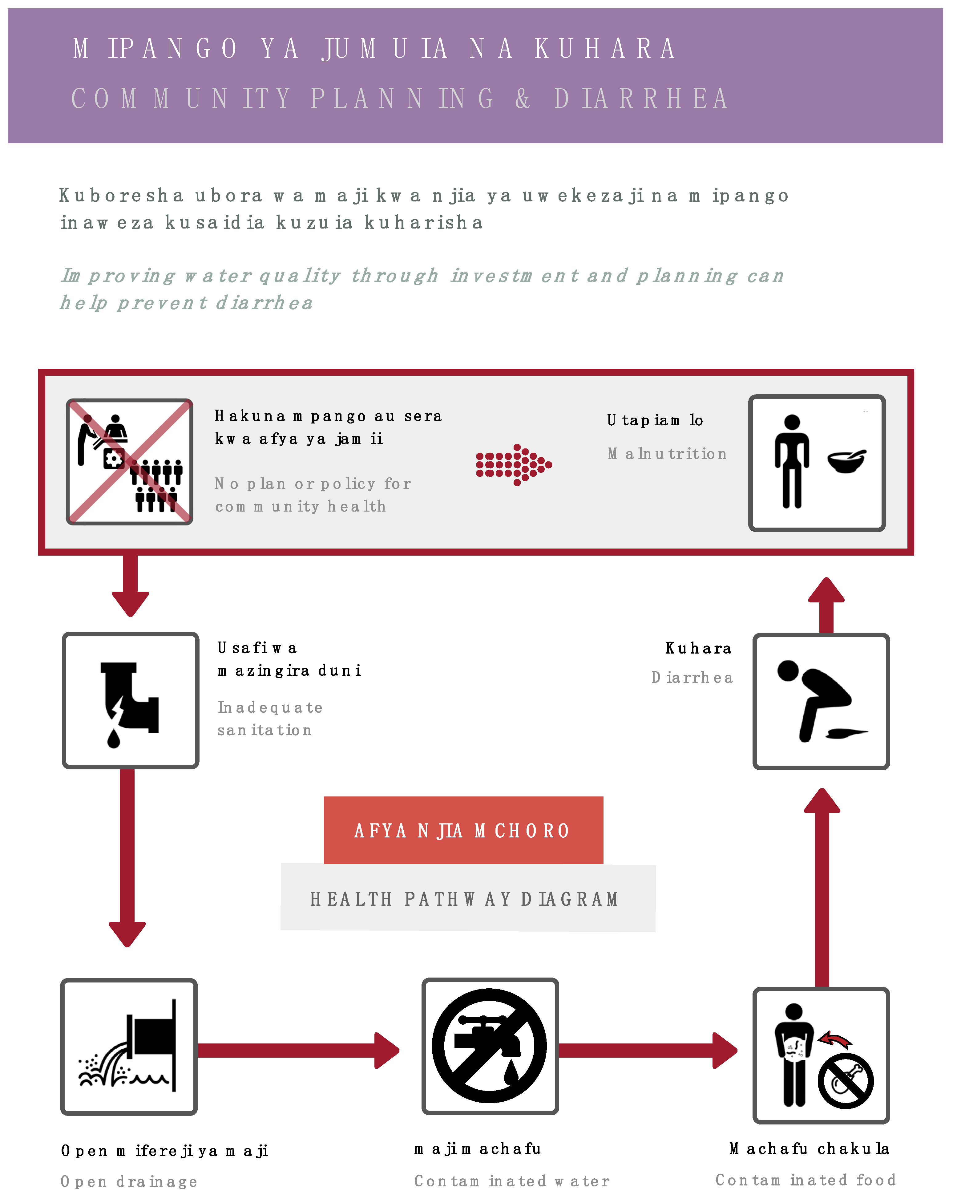 Urbansci 06 00036 g008