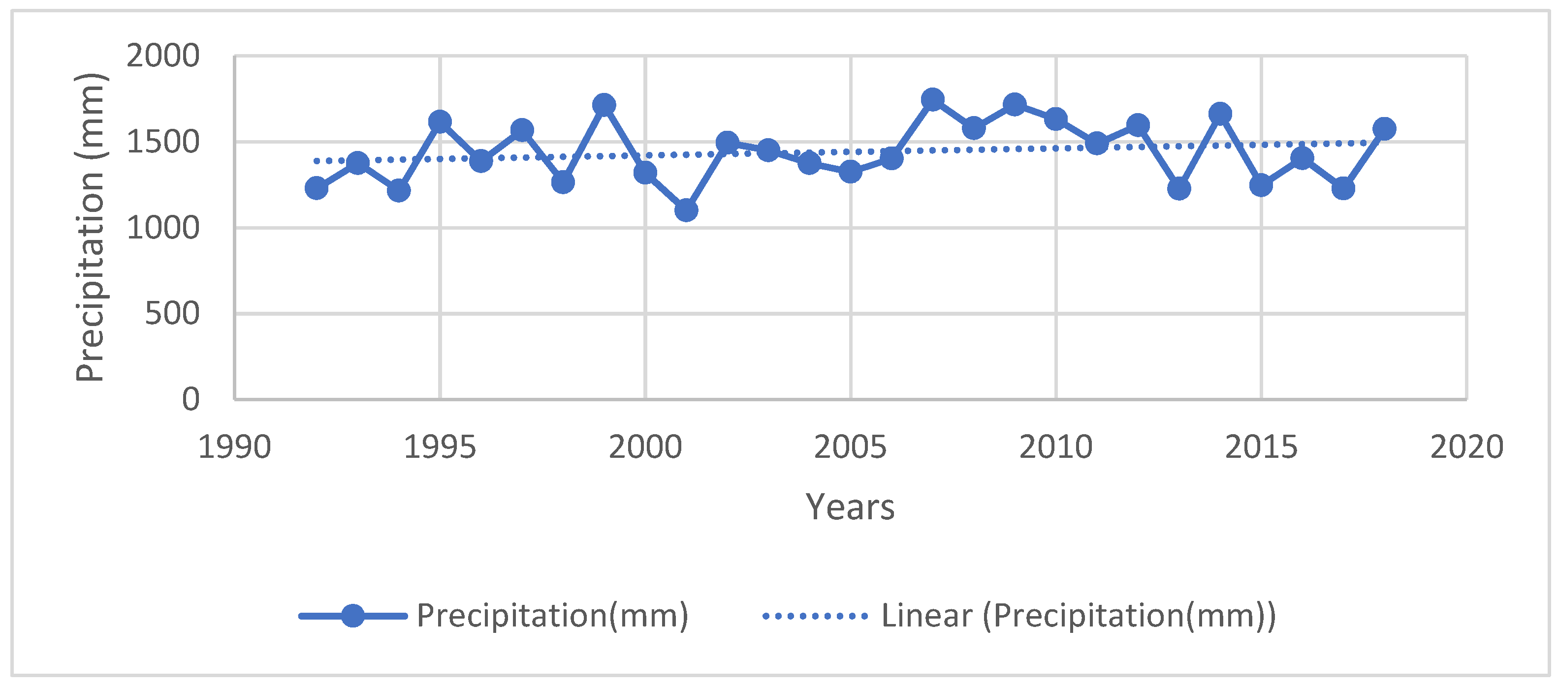Urbansci 06 00040 g004