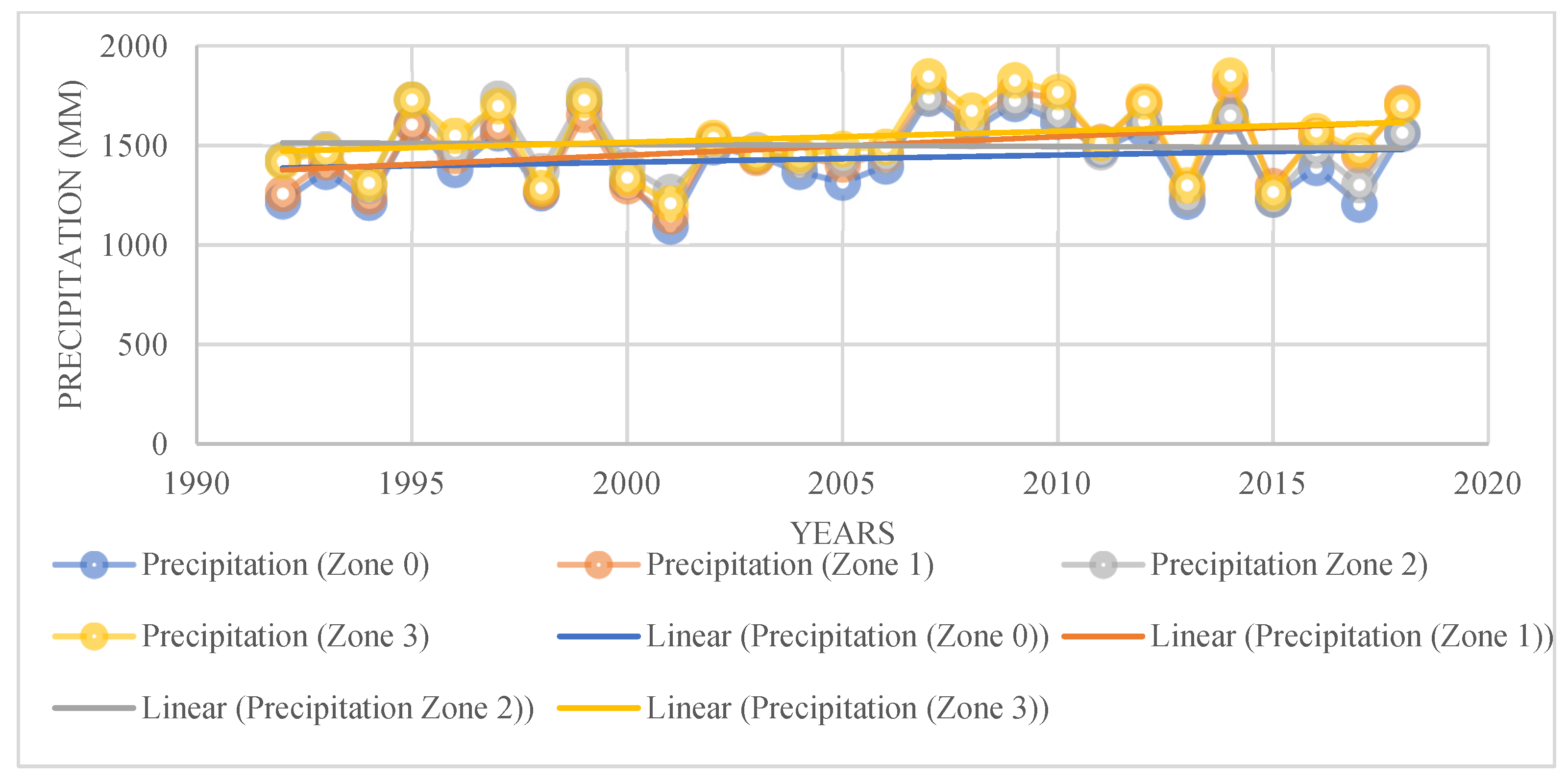 Urbansci 06 00040 g010