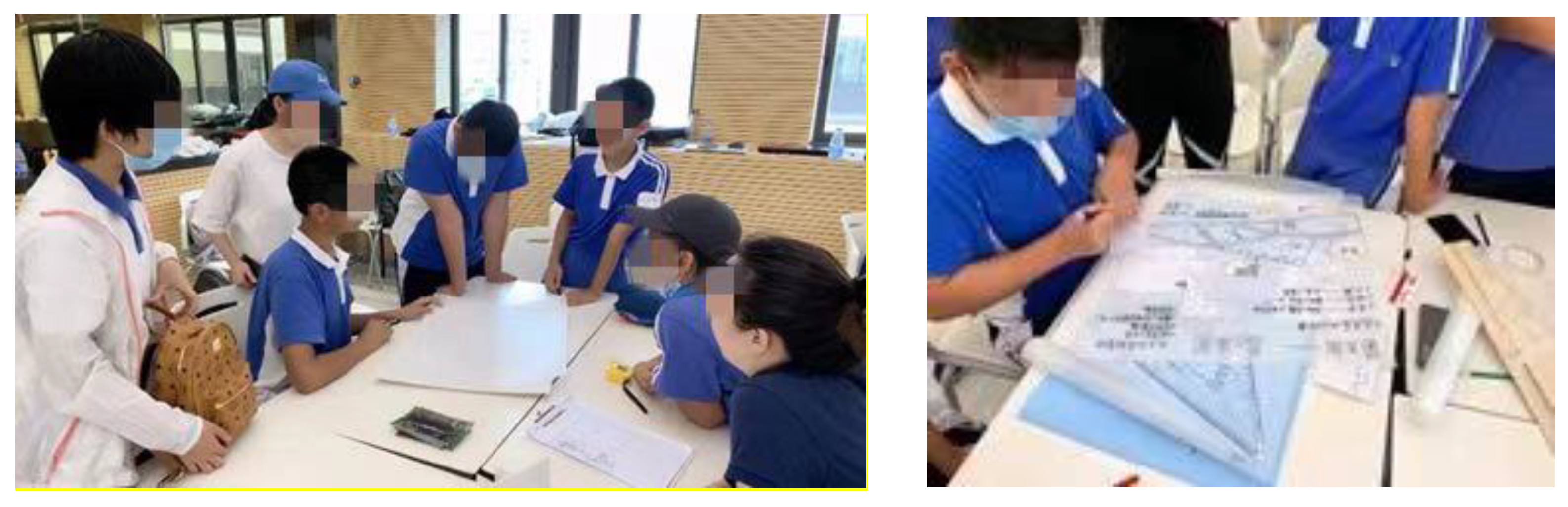 Urbansci 06 00041 g004 550