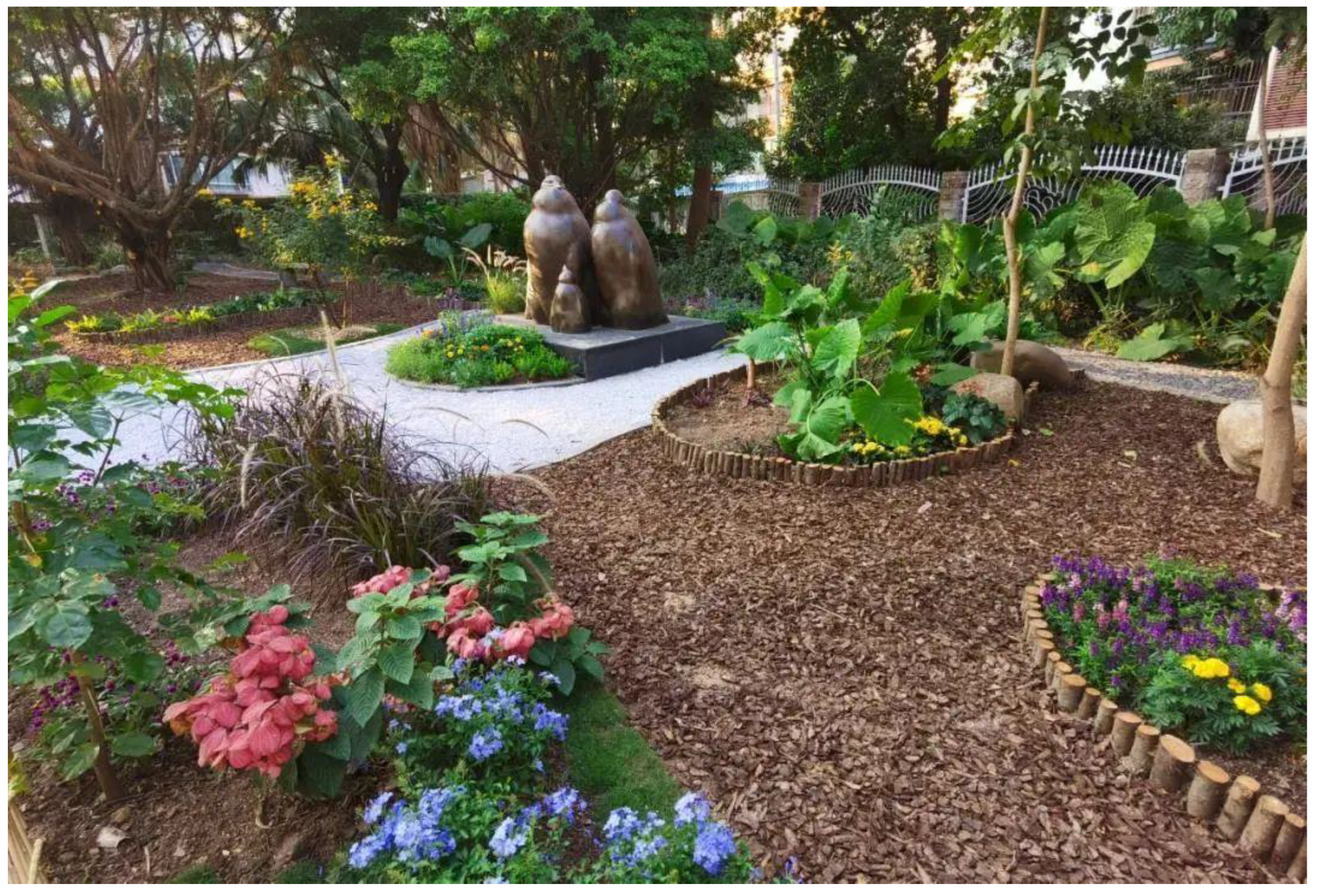 Urbansci 06 00041 g005 550