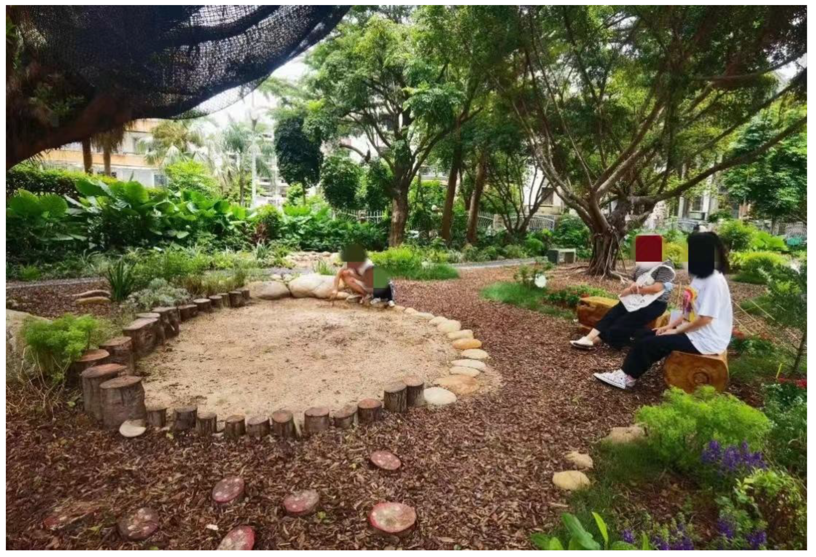 Urbansci 06 00041 g007 550