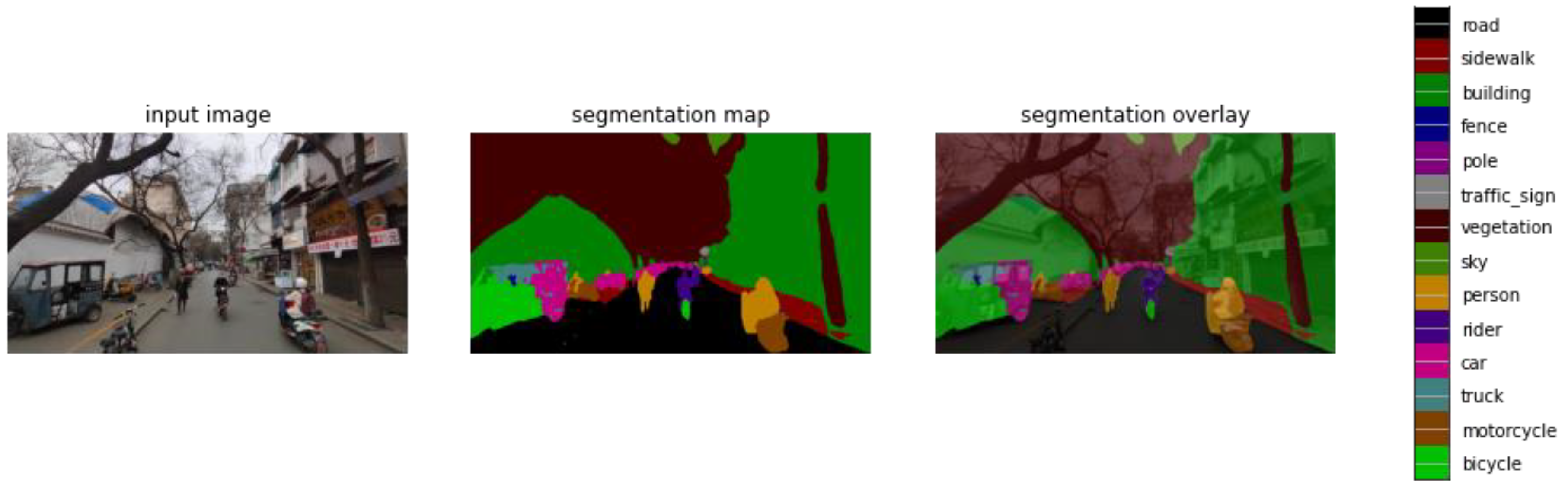 Urbansci 06 00044 g004 Urbansci 06 00044 g004