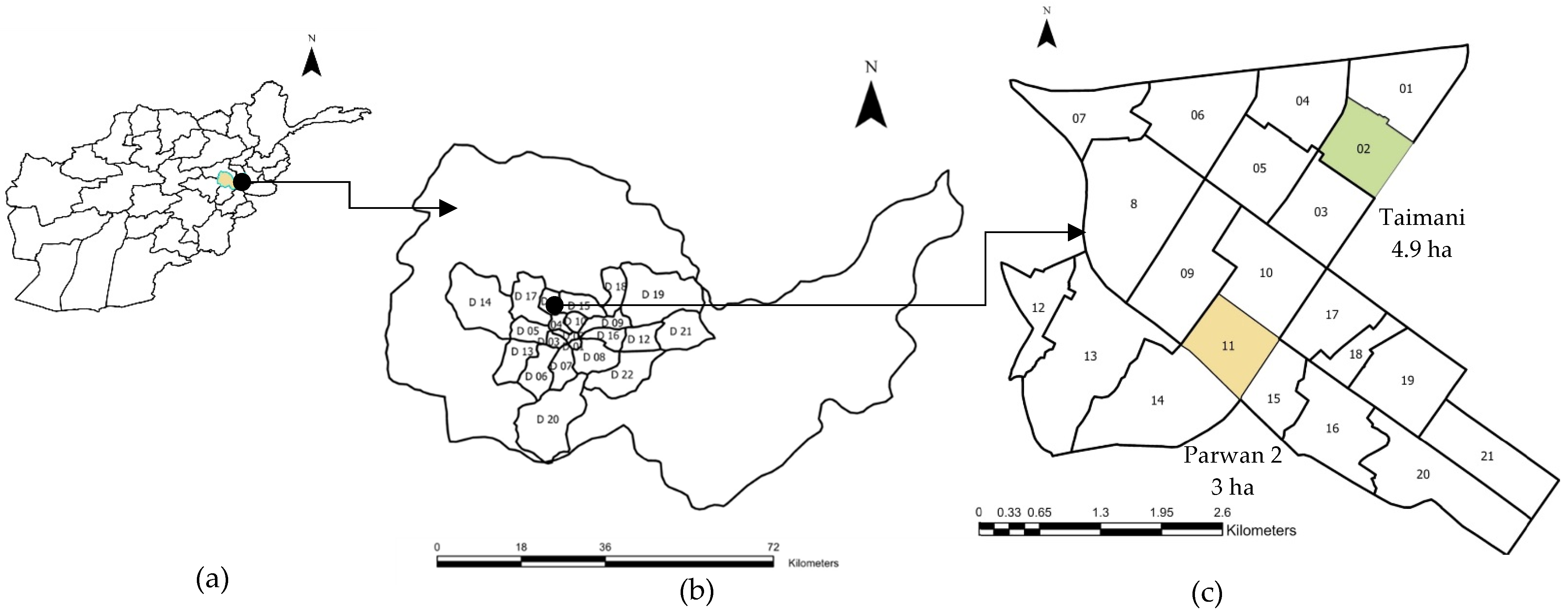 Urbansci 06 00045 g001