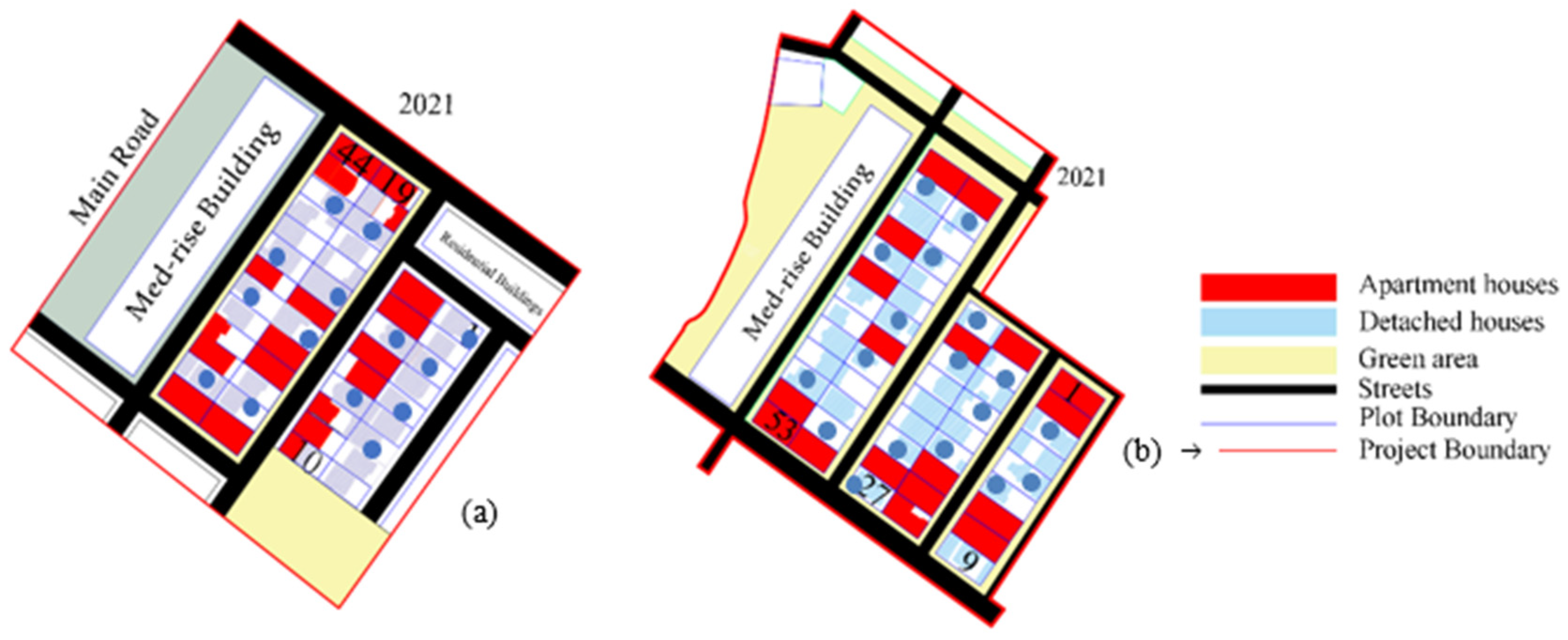 Urbansci 06 00045 g004