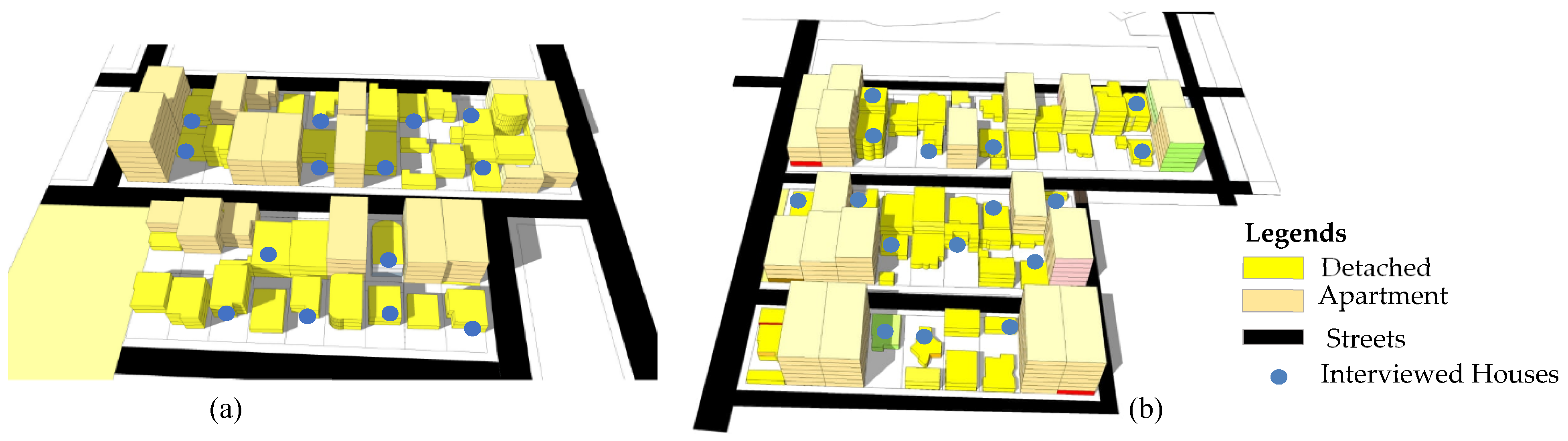 Urbansci 06 00045 g005