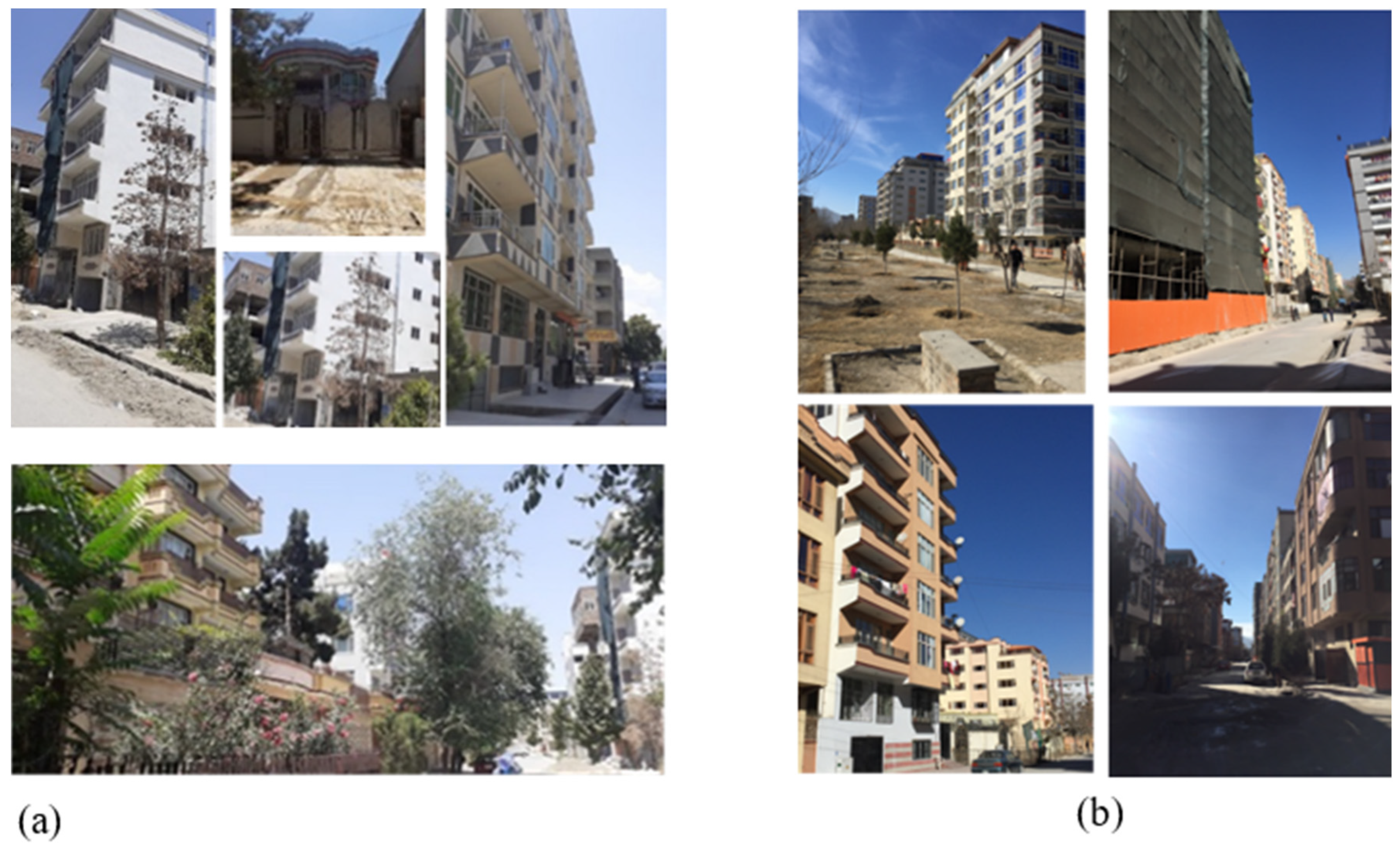 Urbansci 06 00045 g007