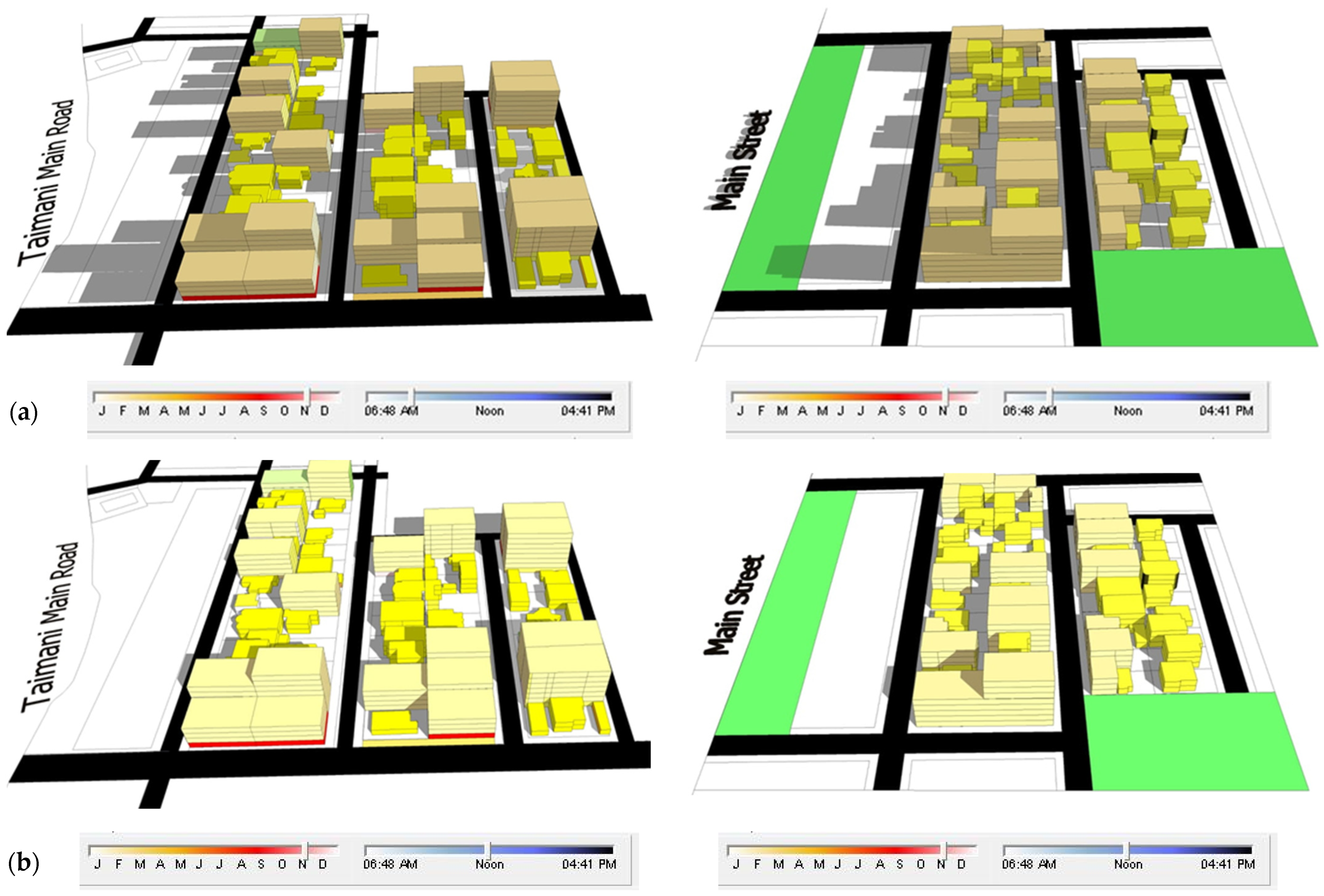 Urbansci 06 00045 g008a