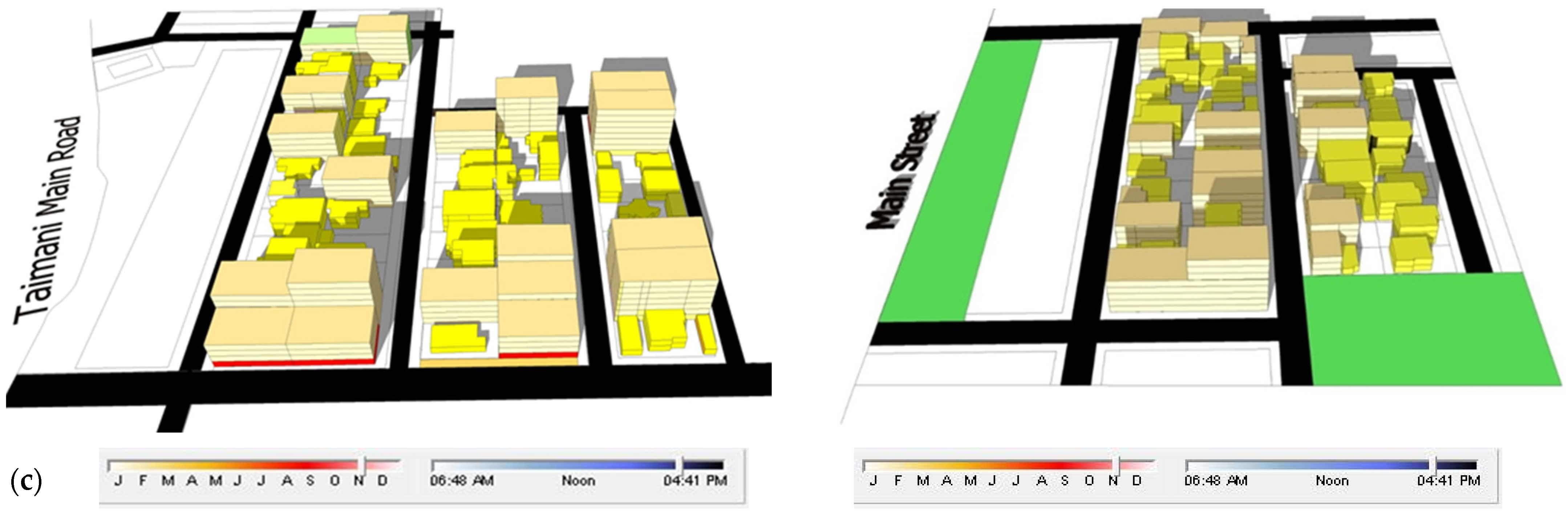Urbansci 06 00045 g008b