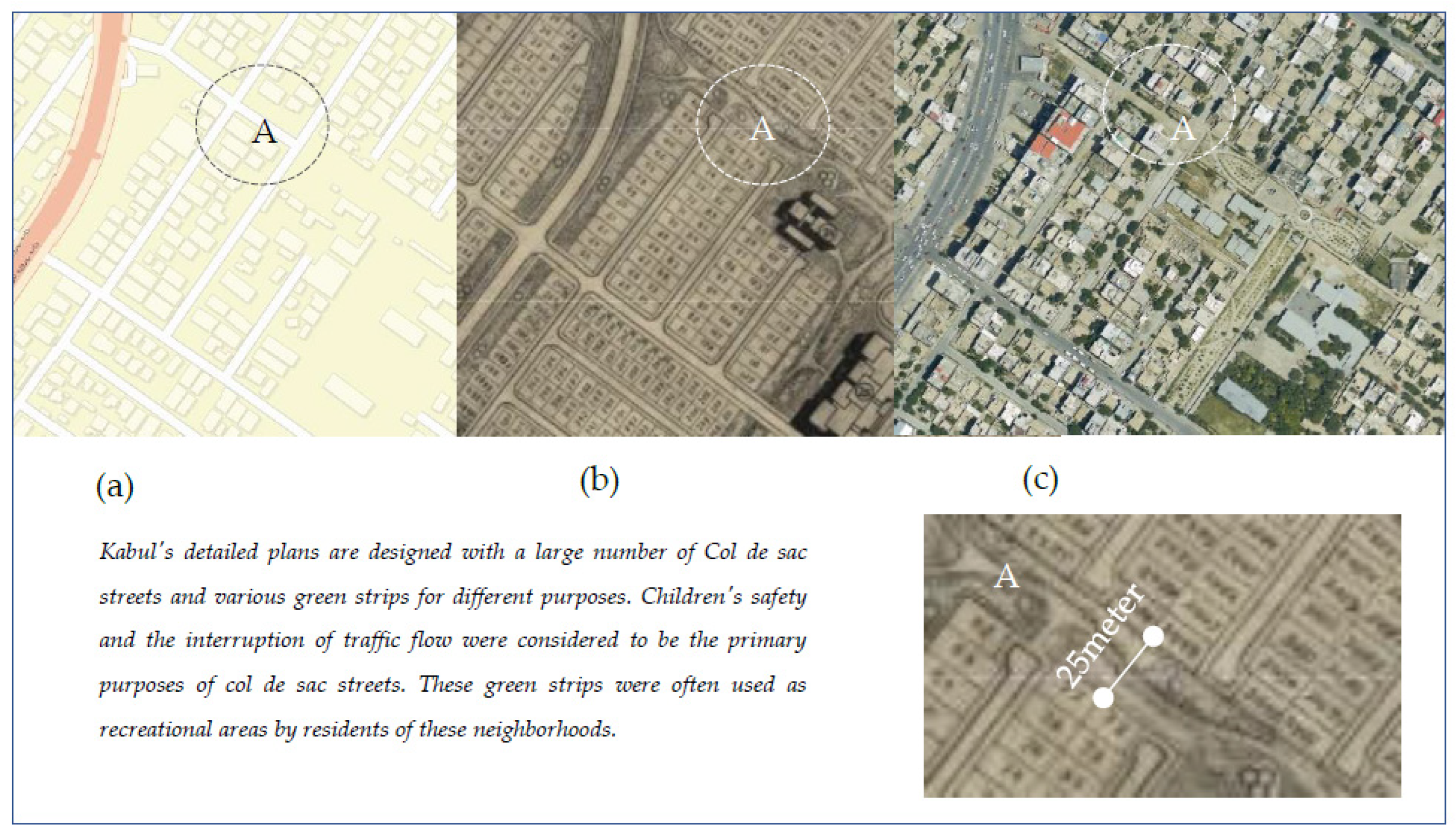 Urbansci 06 00045 g011