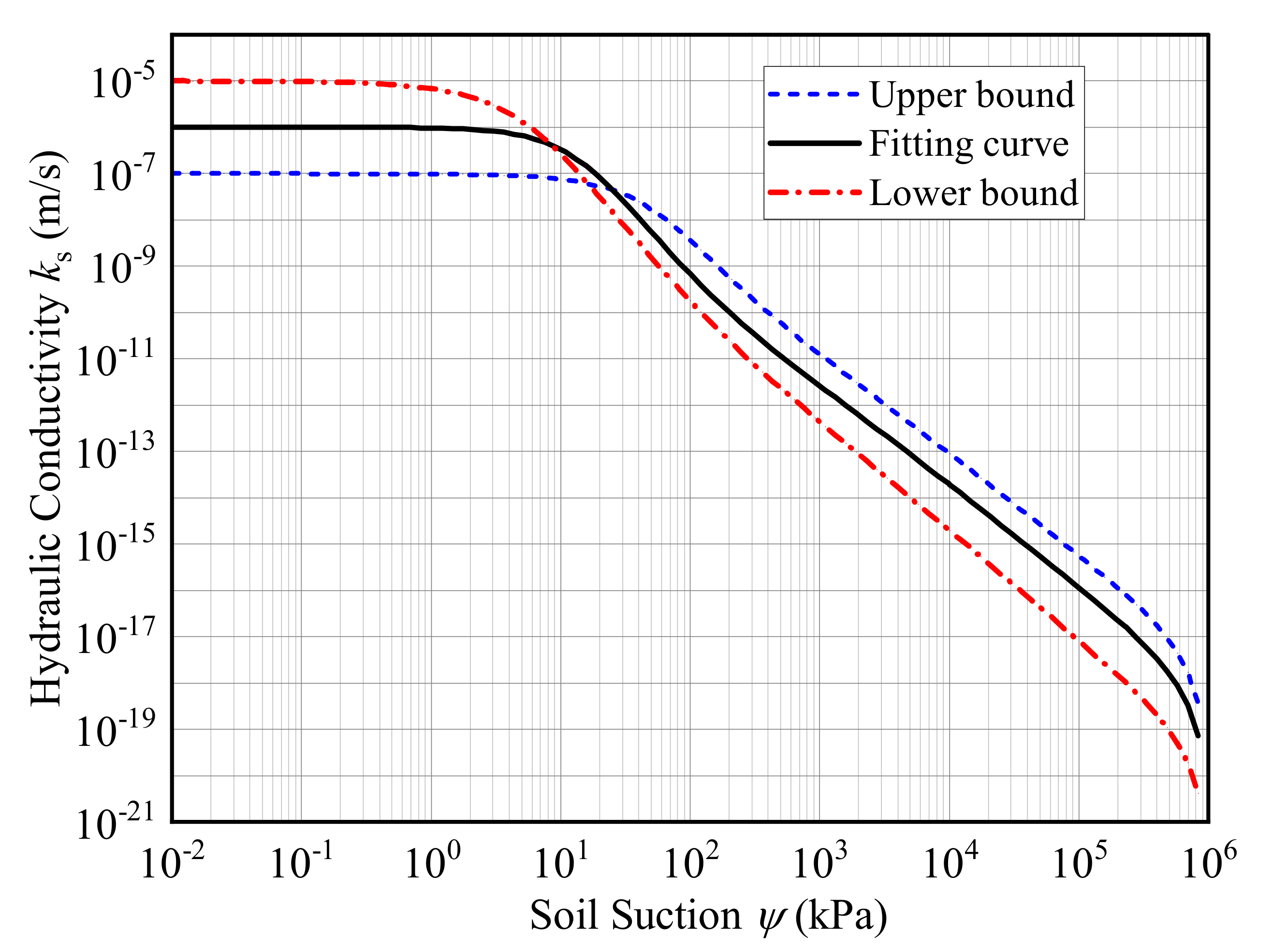 Urbansci 06 00054 g002