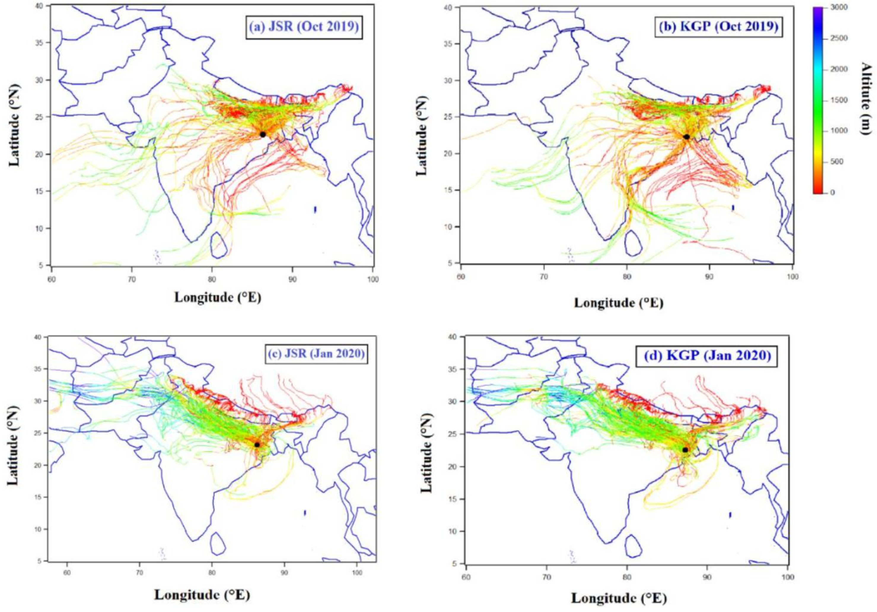 Urbansci 06 00060 g007