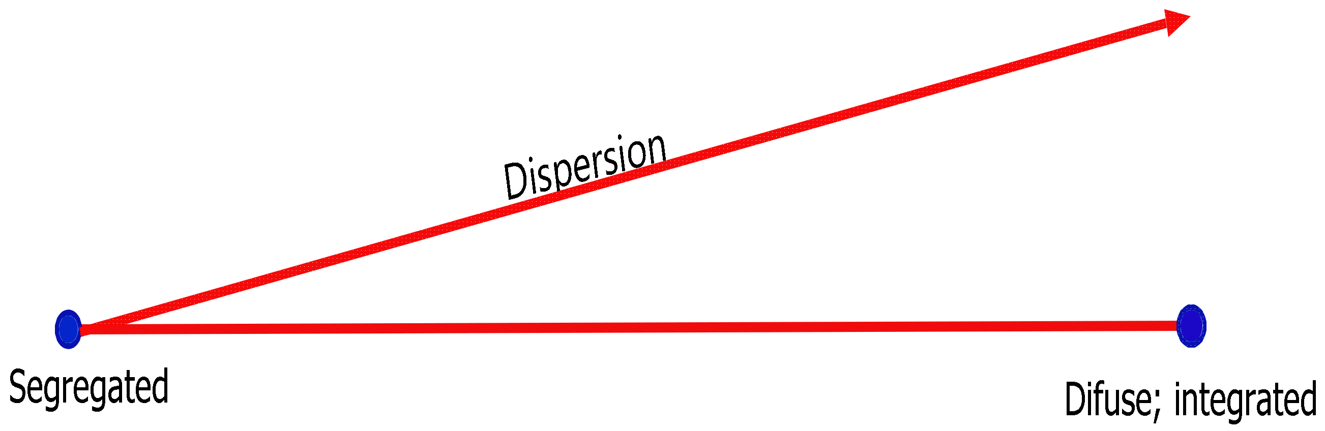 Urbansci 06 00066 g002 Urbansci 06 00066 g002