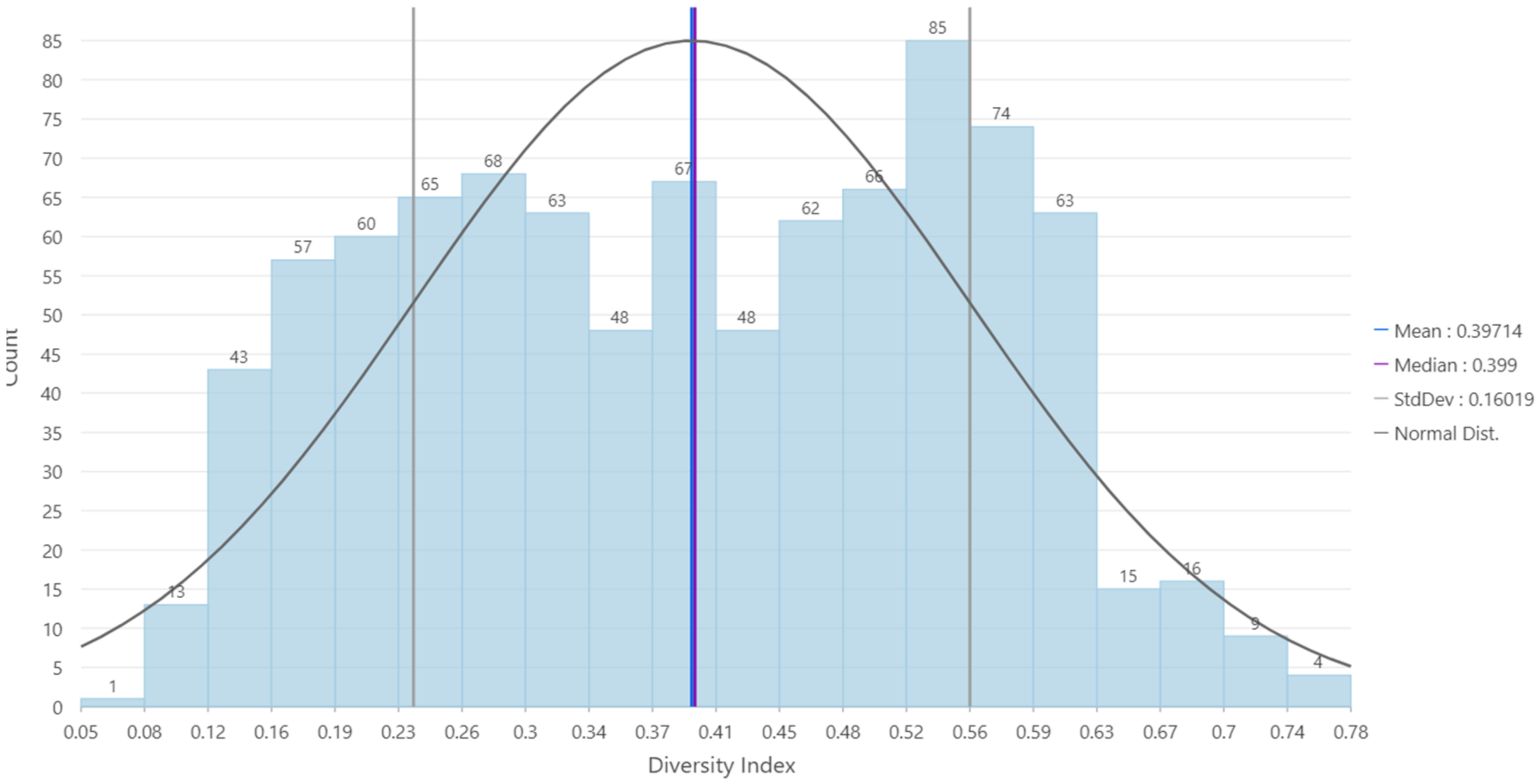 Urbansci 06 00066 g008 Urbansci 06 00066 g008