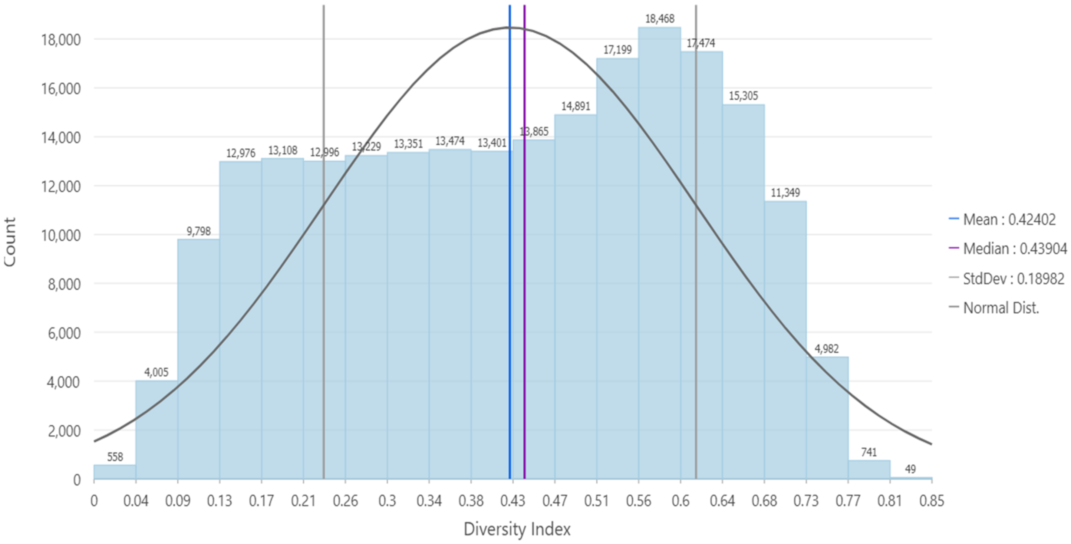 Urbansci 06 00066 g010 Urbansci 06 00066 g010