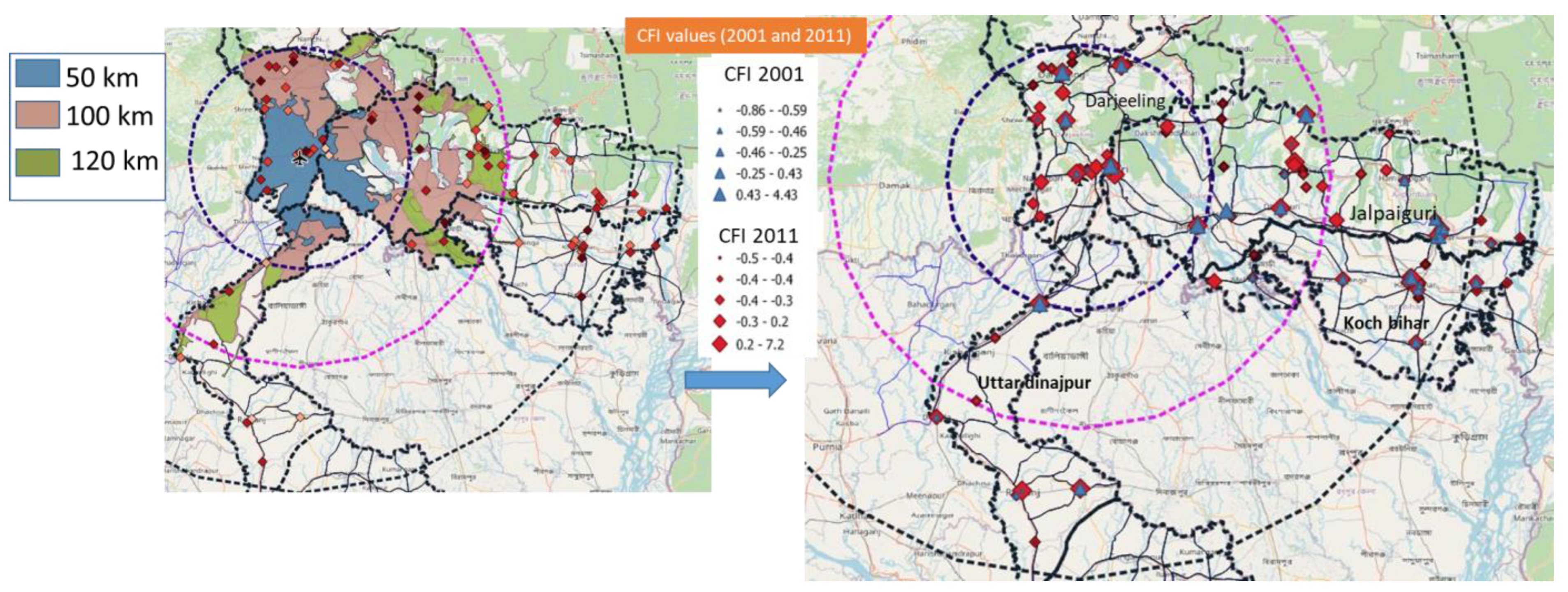 Urbansci 06 00072 g008 Urbansci 06 00072 g008
