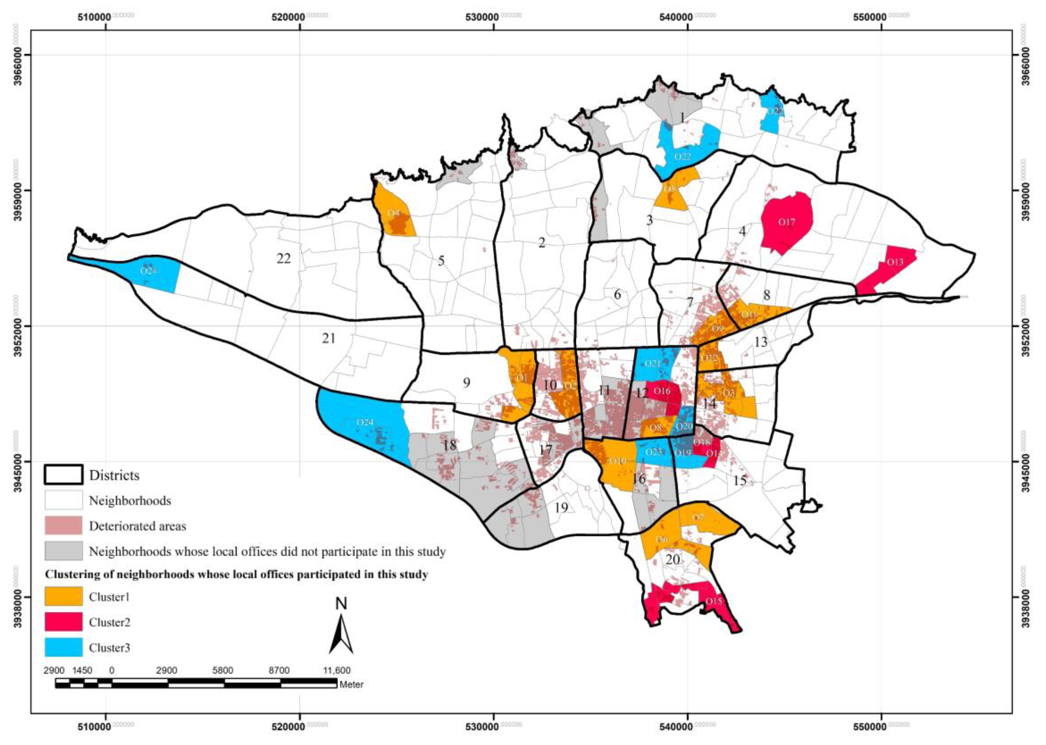 Urbansci 06 00077 g004