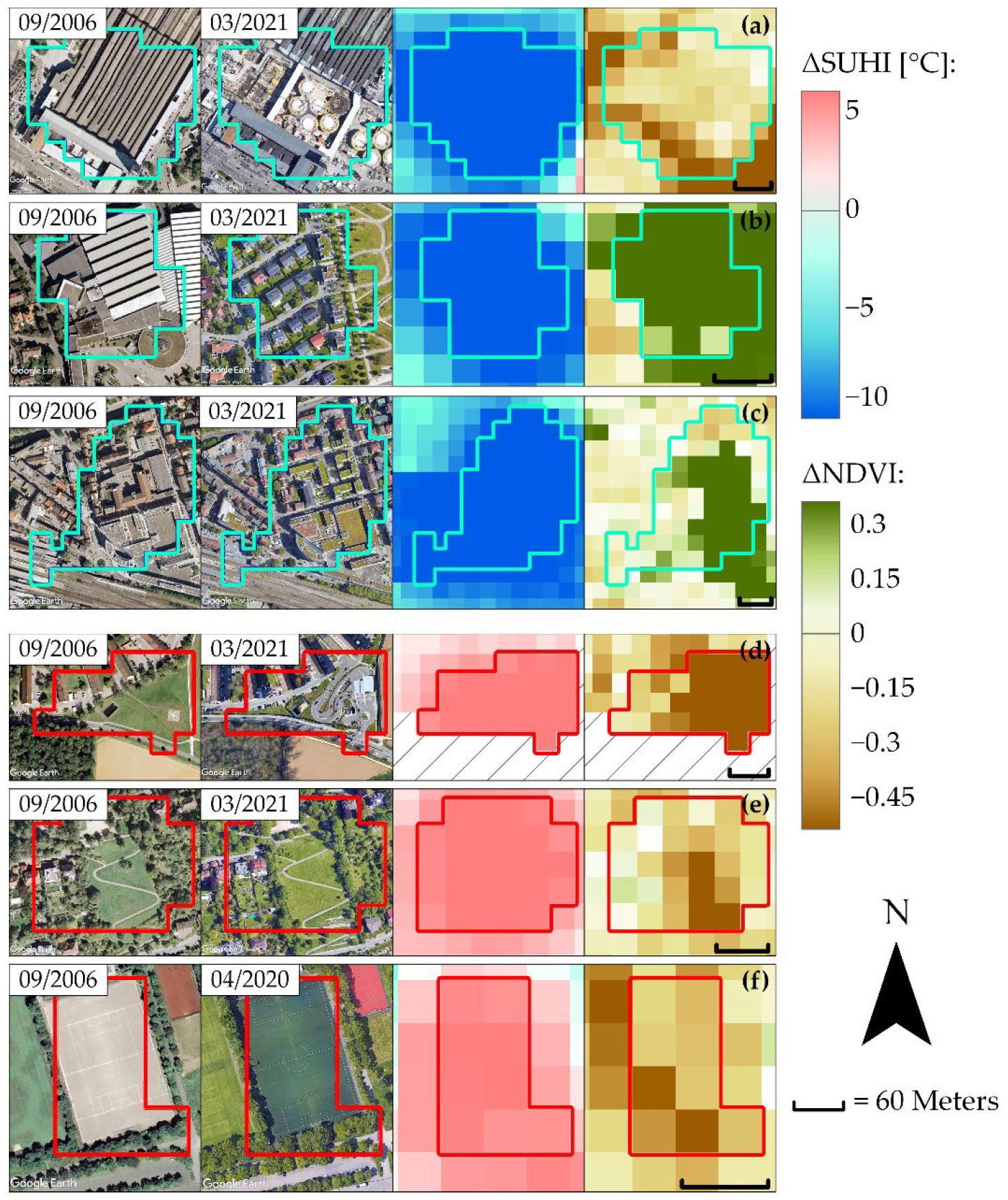 Urbansci 06 00082 g005