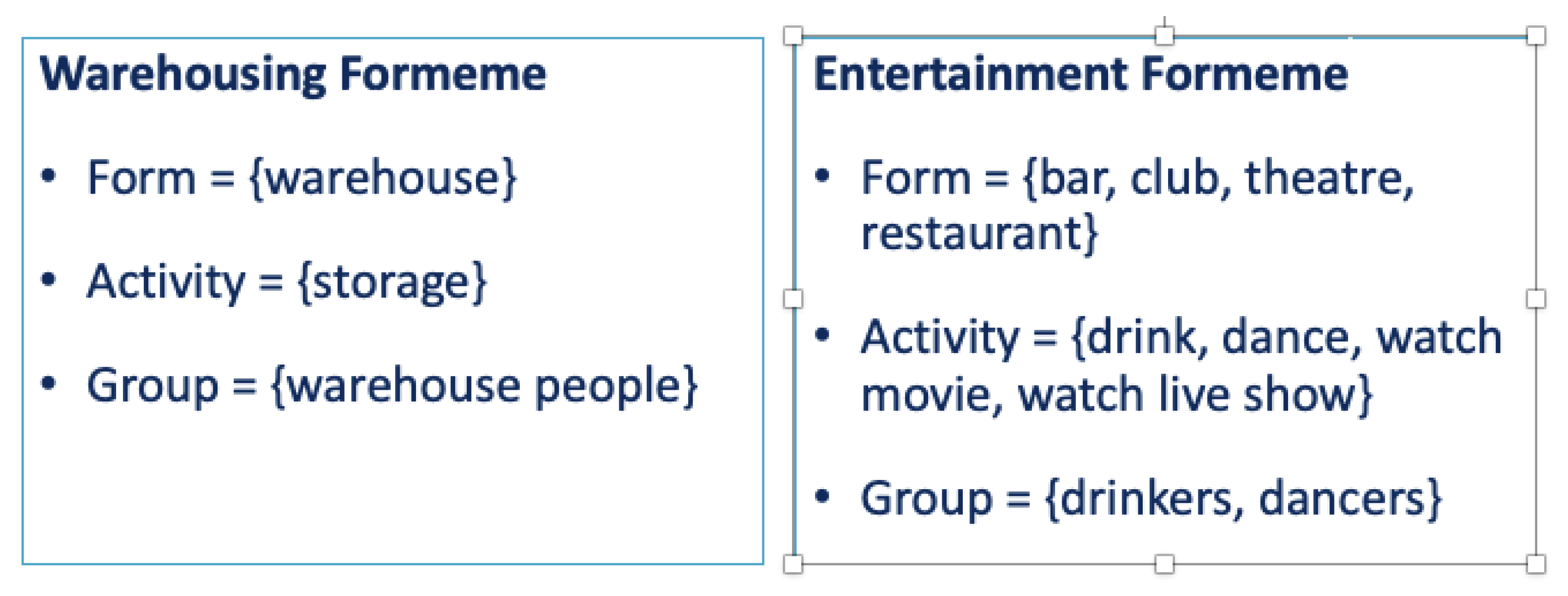 Urbansci 06 00088 g003