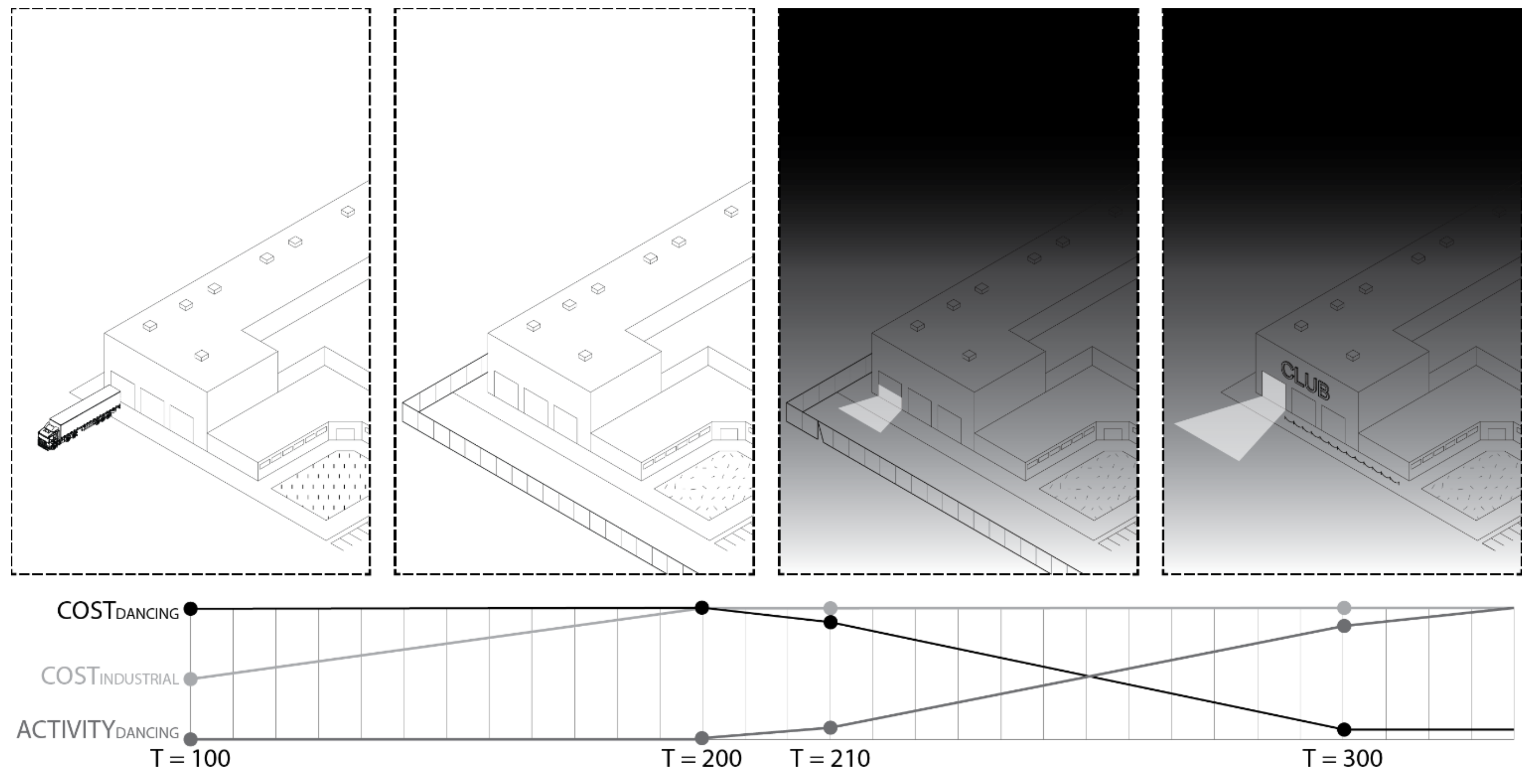 Urbansci 06 00089 g001 Urbansci 06 00089 g001