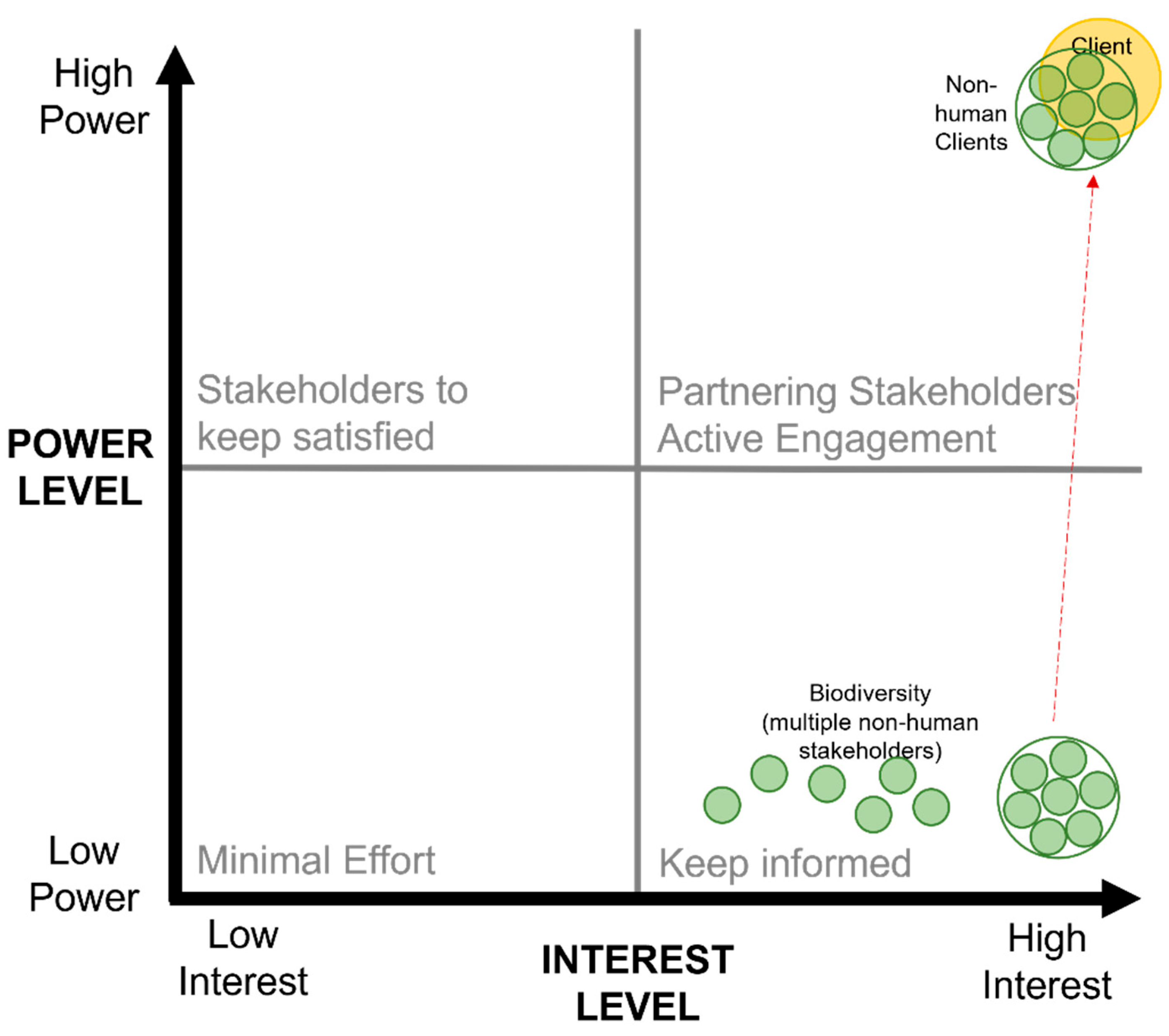 Urbansci 06 00095 g001 Urbansci 06 00095 g001