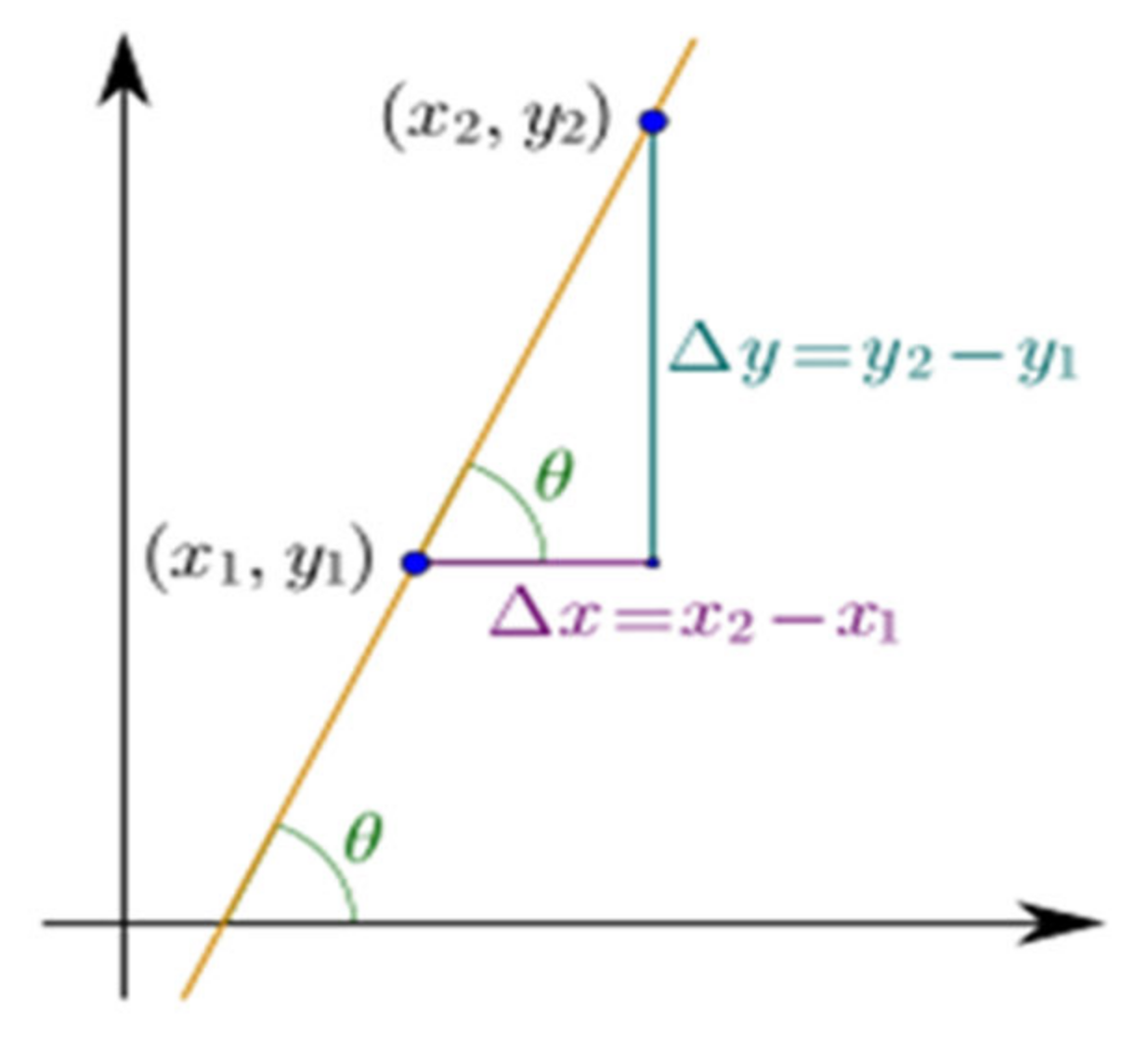 Urbansci 07 00008 g003 Urbansci 07 00008 g003