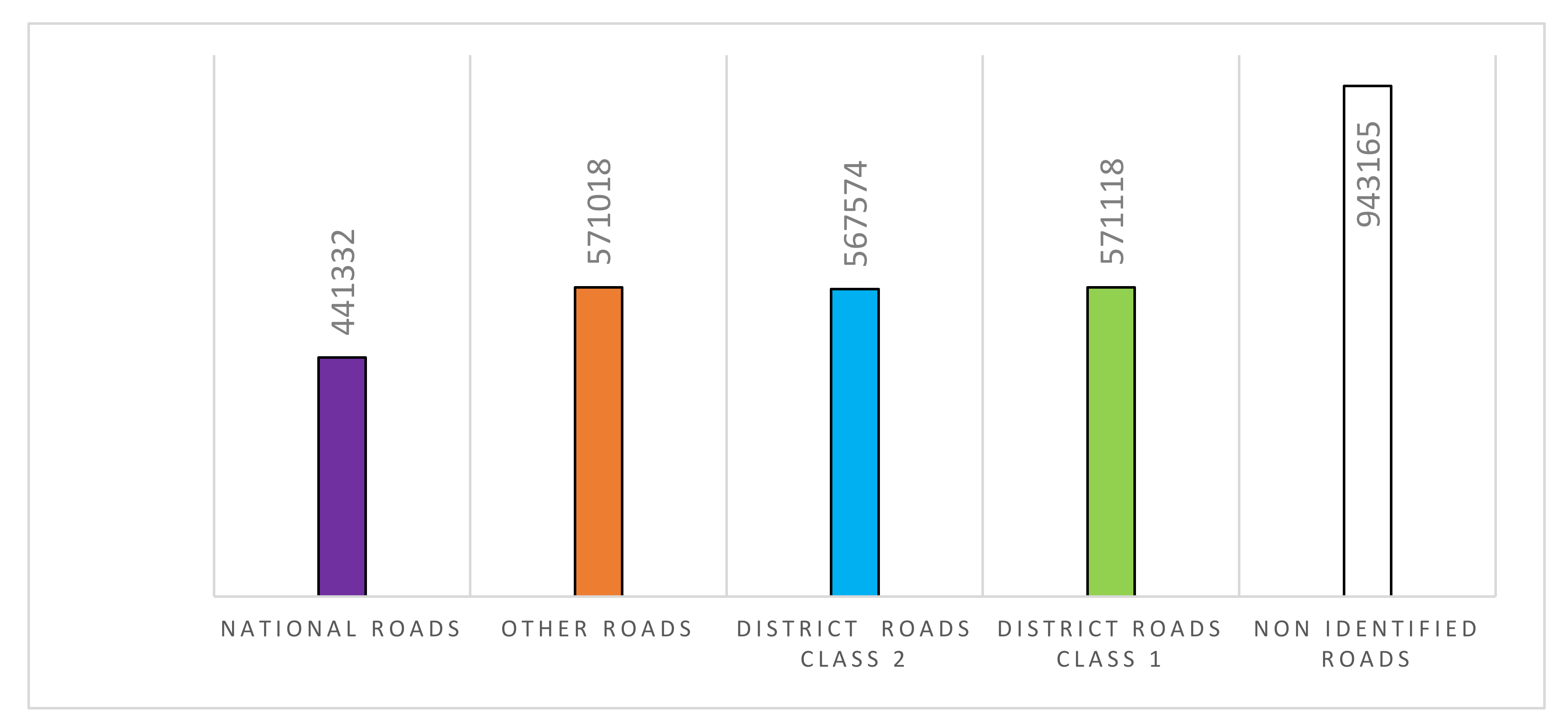 Urbansci 07 00008 g011 Urbansci 07 00008 g011