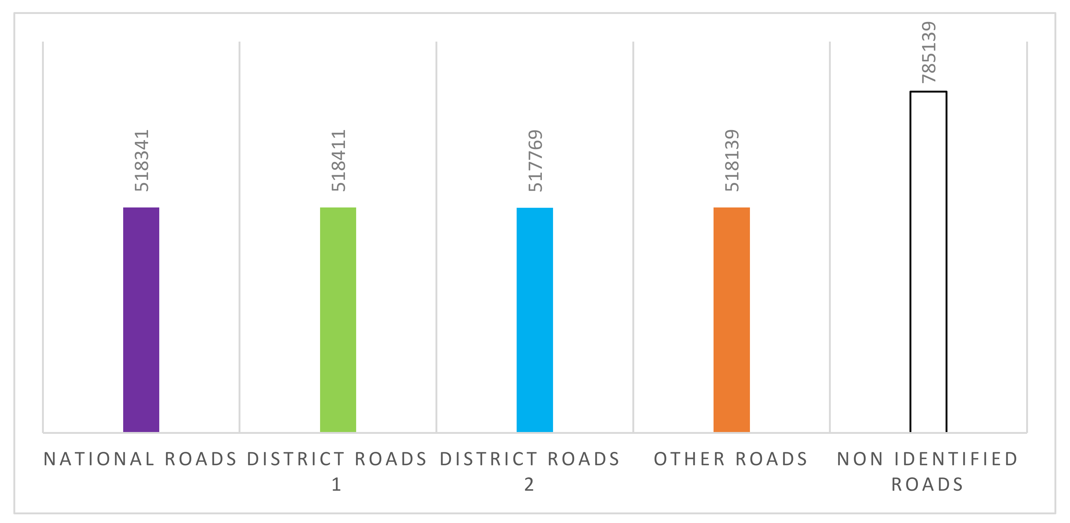 Urbansci 07 00008 g012 Urbansci 07 00008 g012