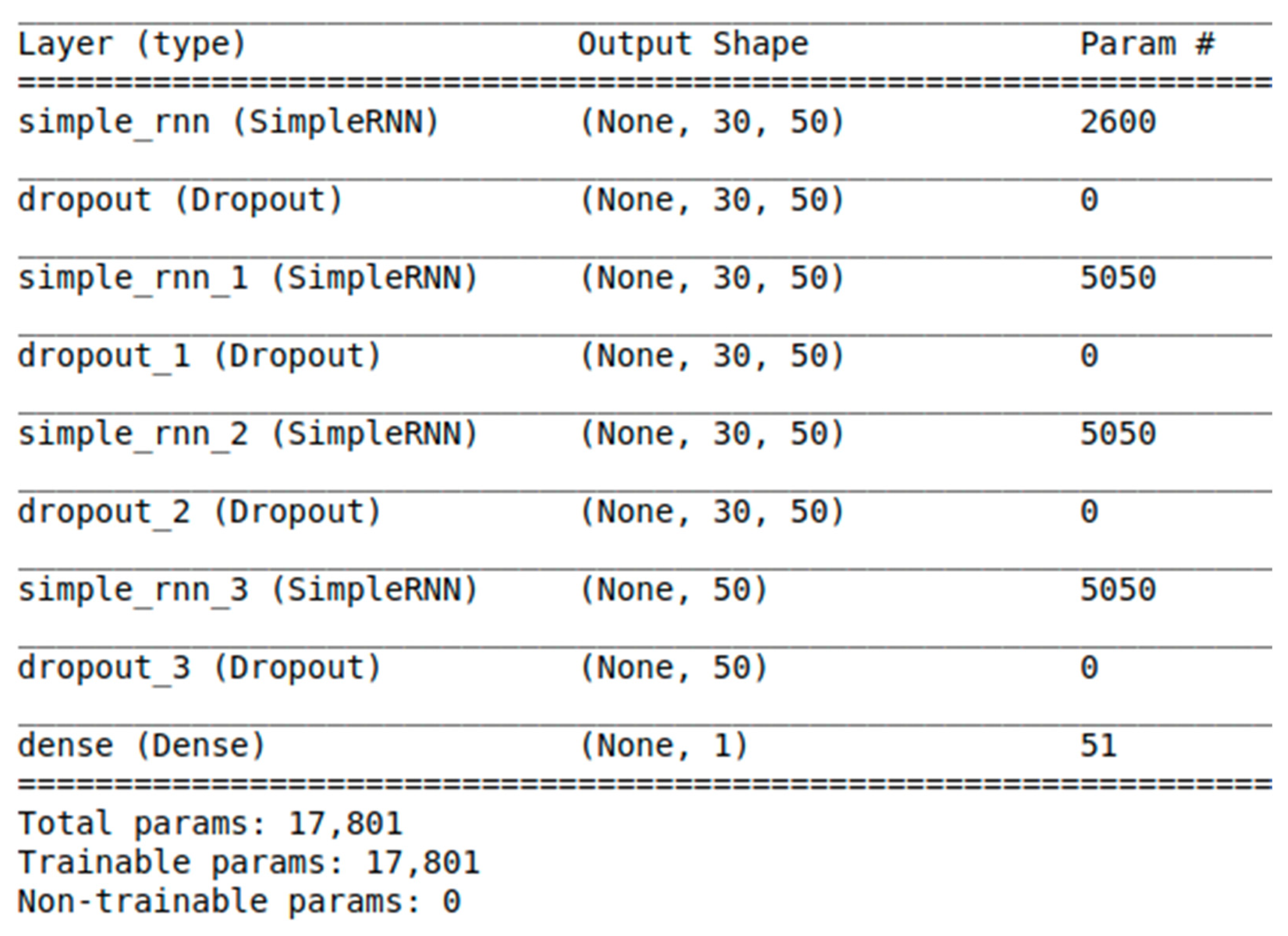 Urbansci 07 00009 g003 Urbansci 07 00009 g003