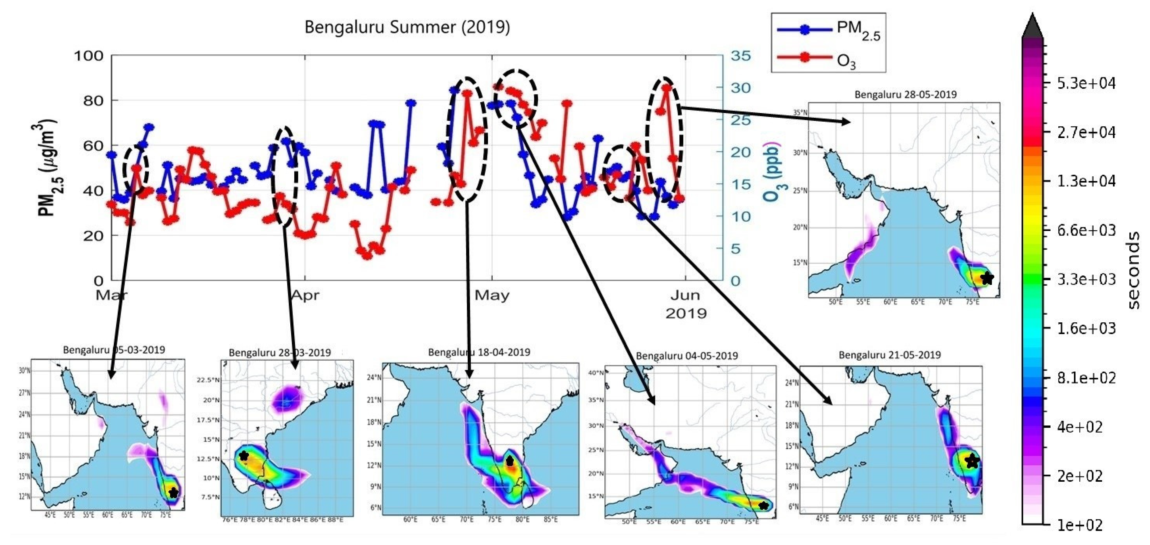 Urbansci 07 00009 g012 Urbansci 07 00009 g012