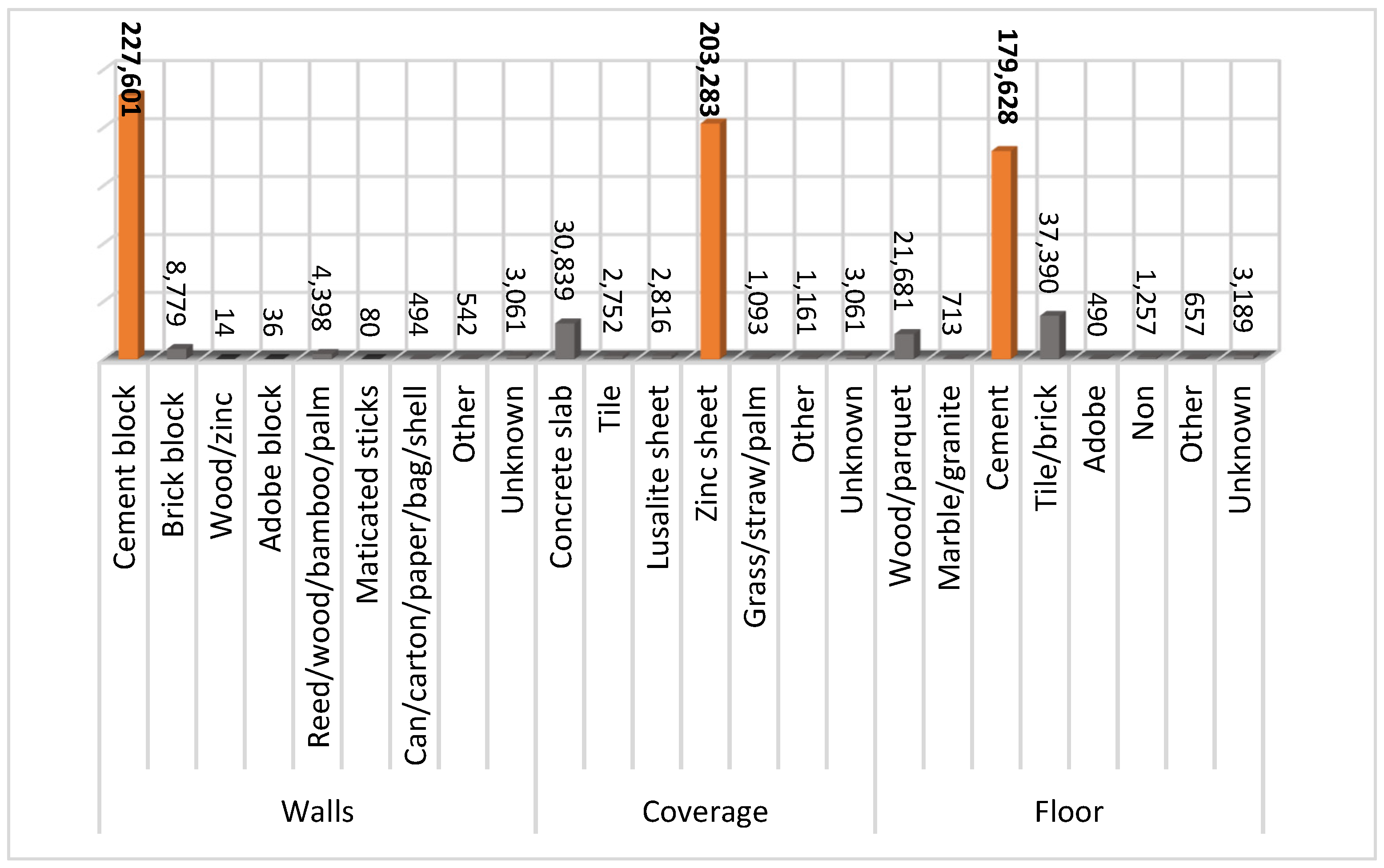 Urbansci 07 00012 g004