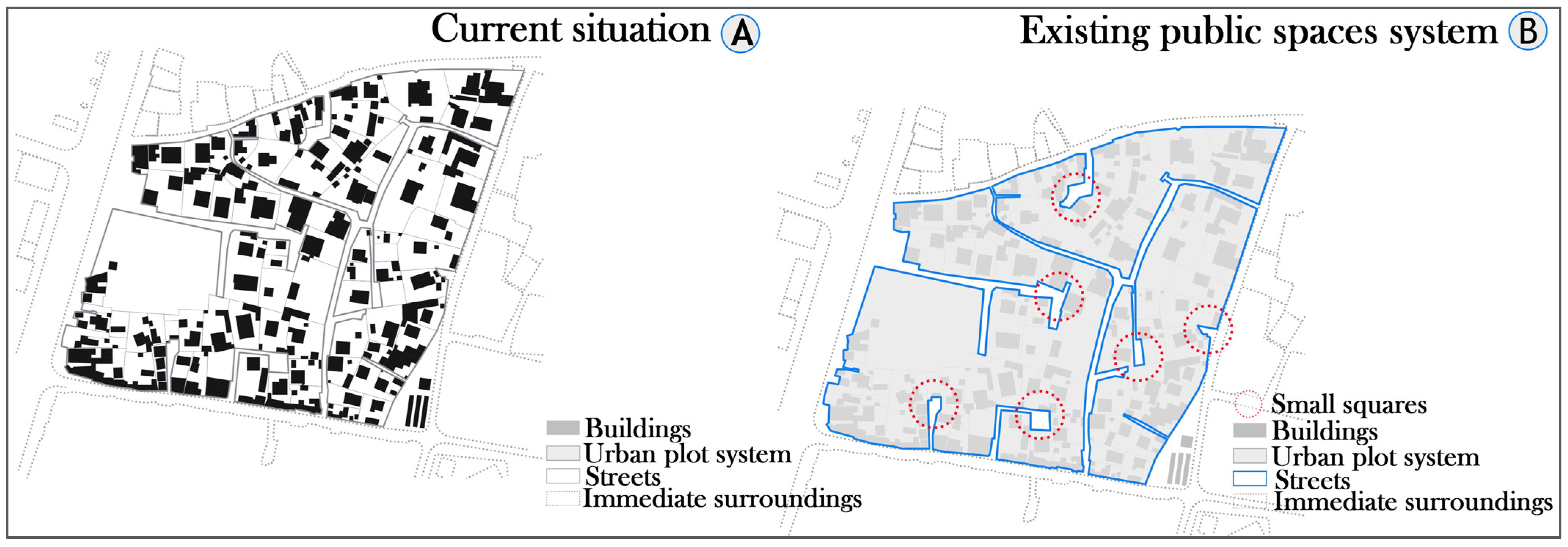 Urbansci 07 00012 g010