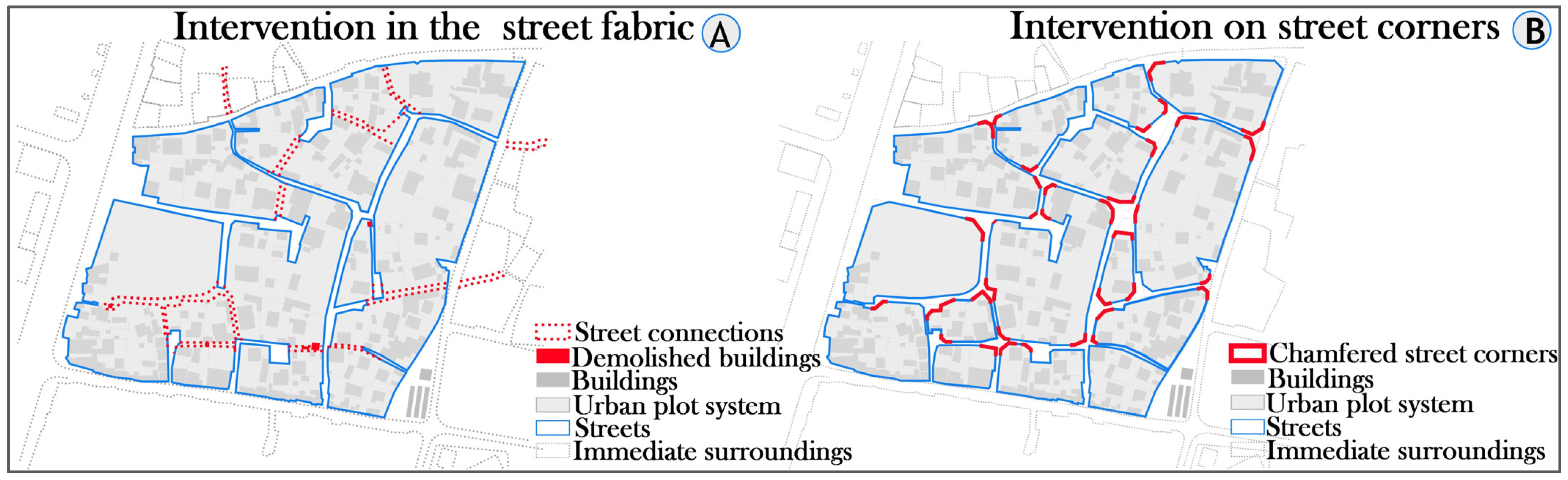 Urbansci 07 00012 g011