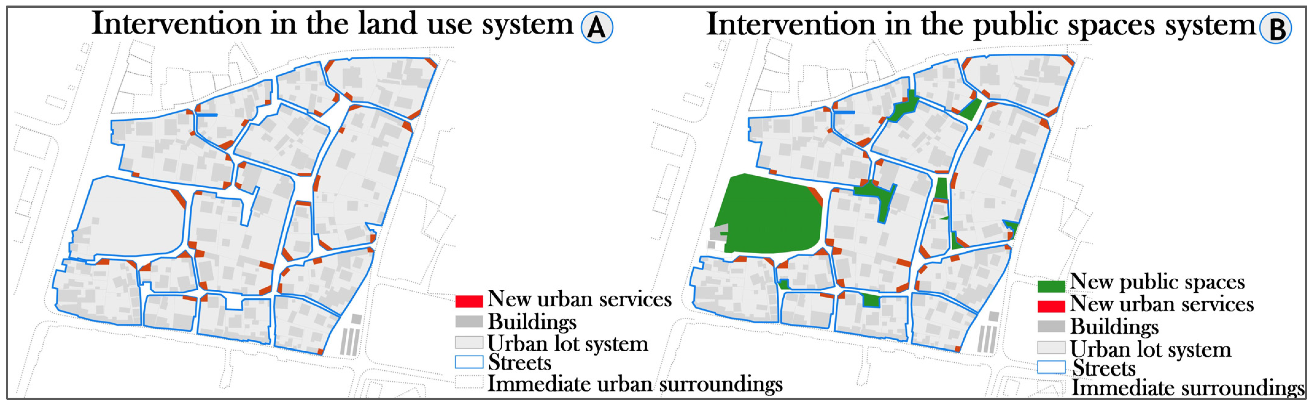 Urbansci 07 00012 g012