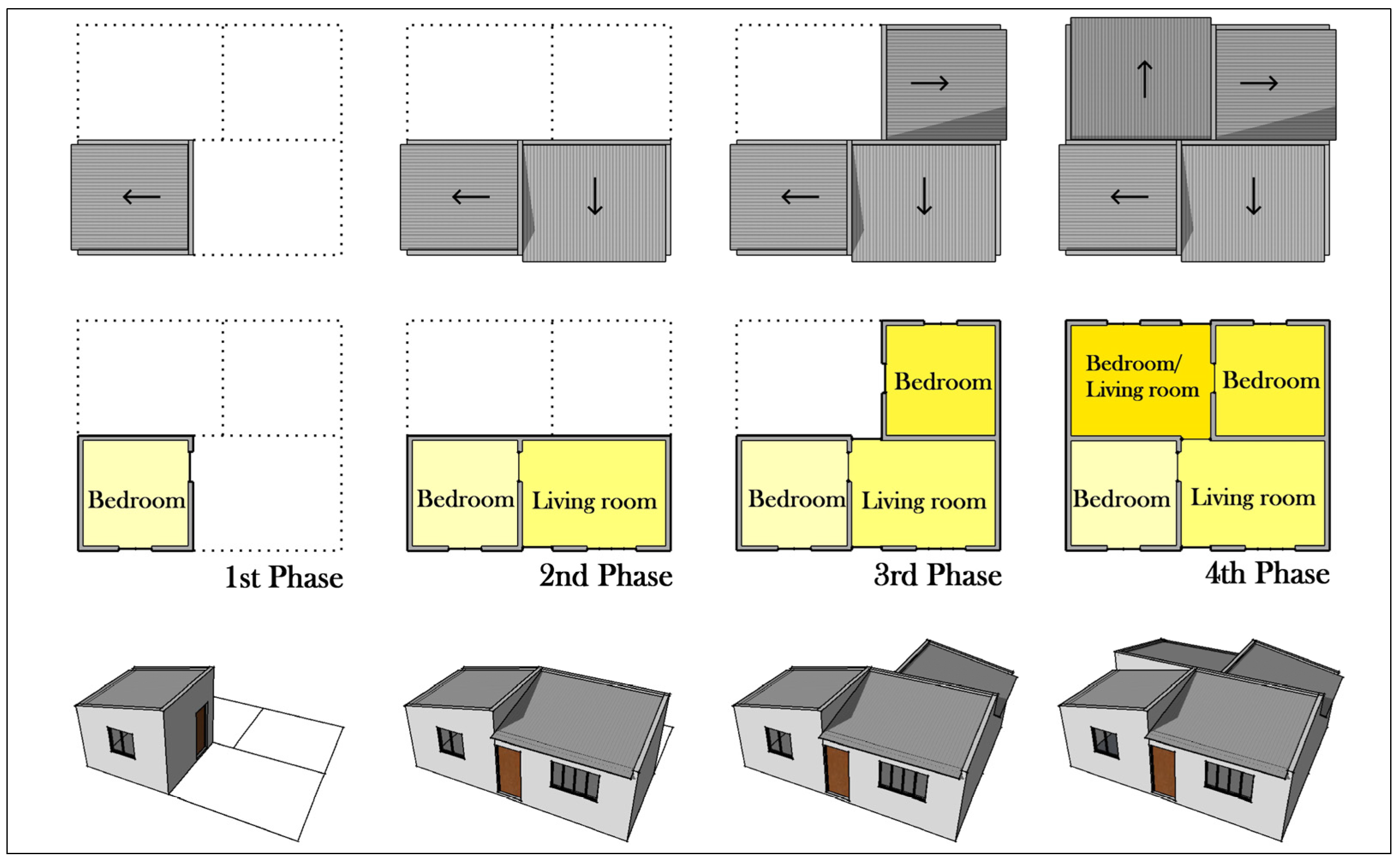 Urbansci 07 00012 g015