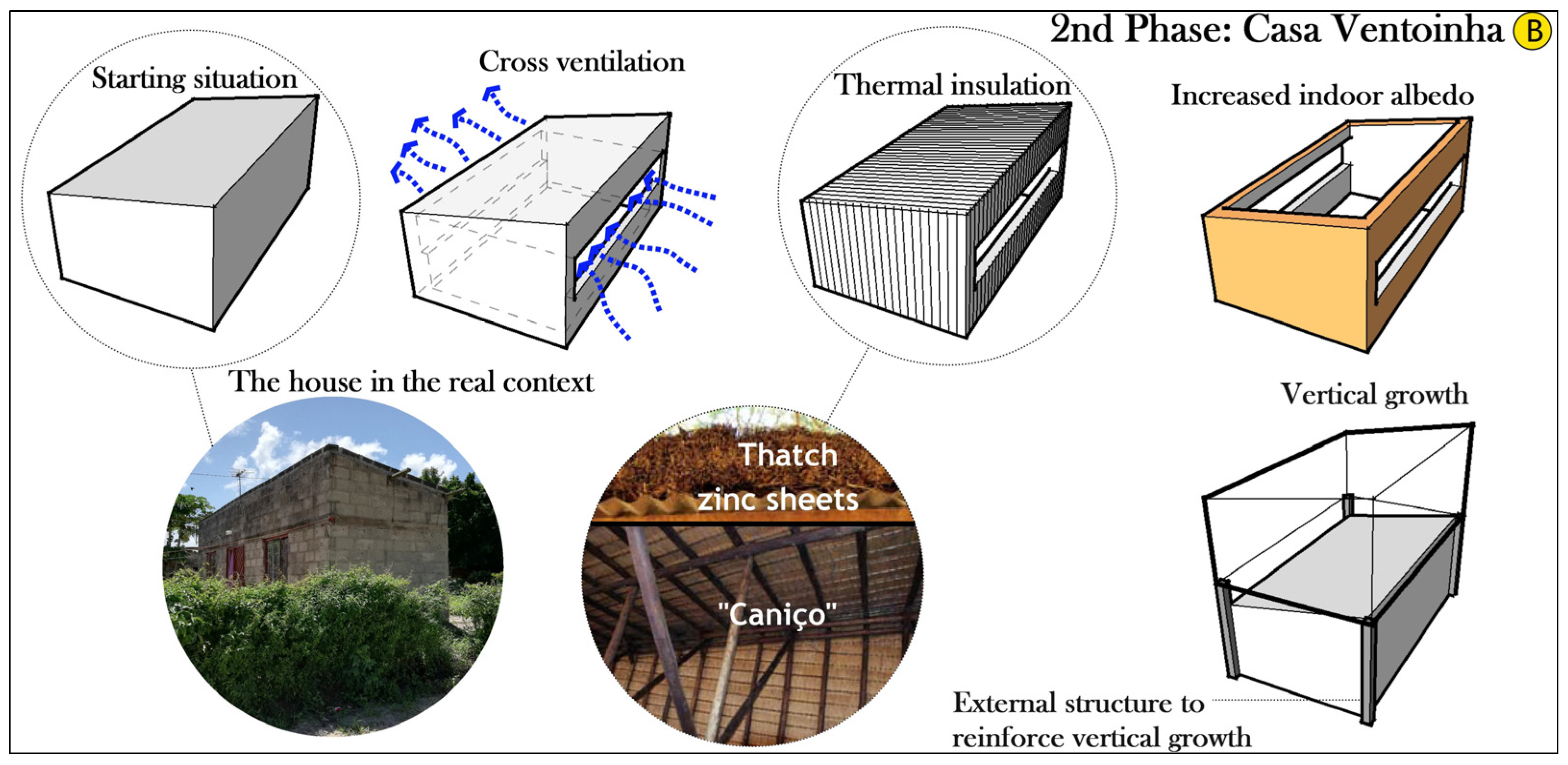 Urbansci 07 00012 g017