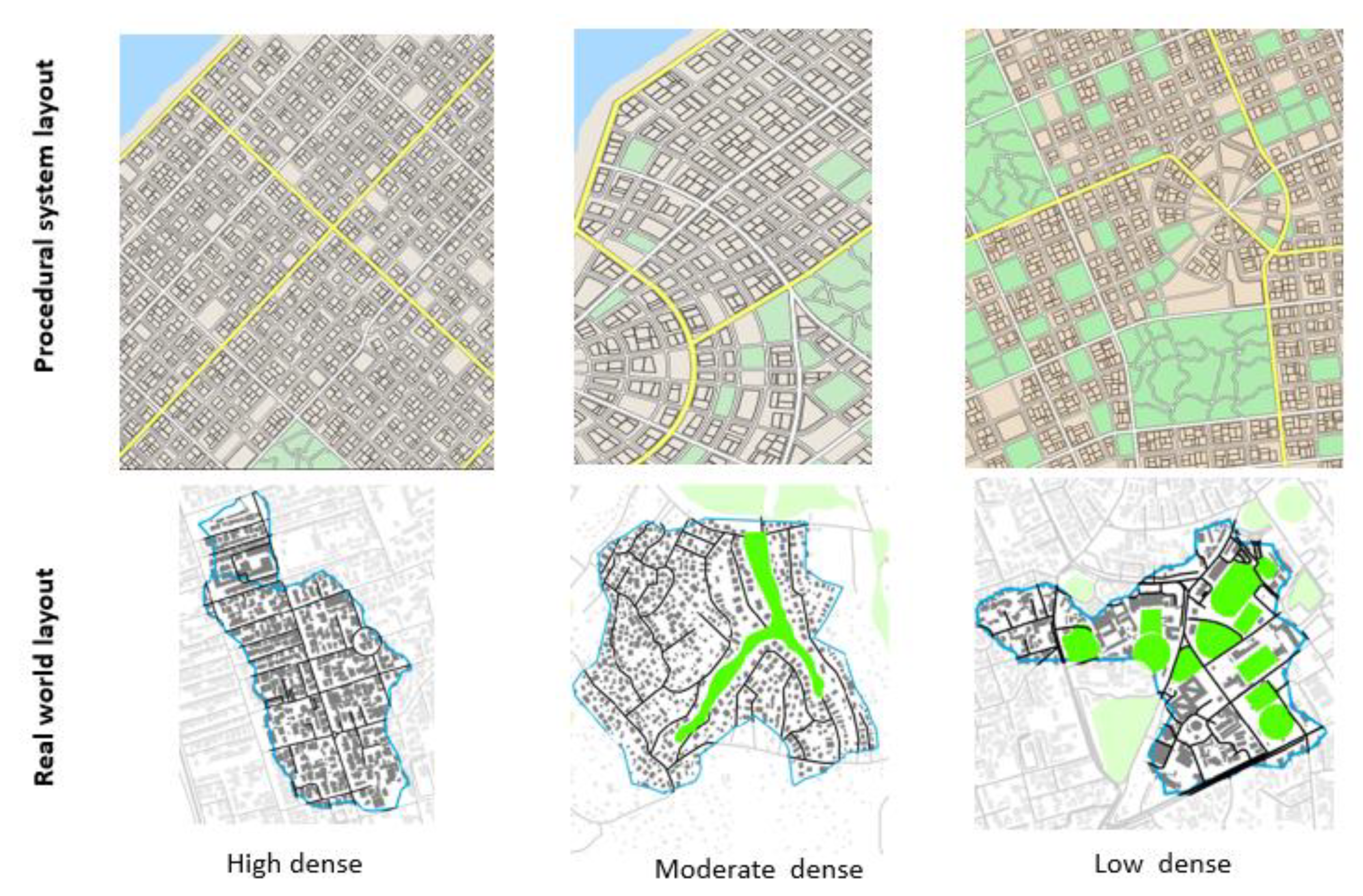 Urbansci 07 00017 g005