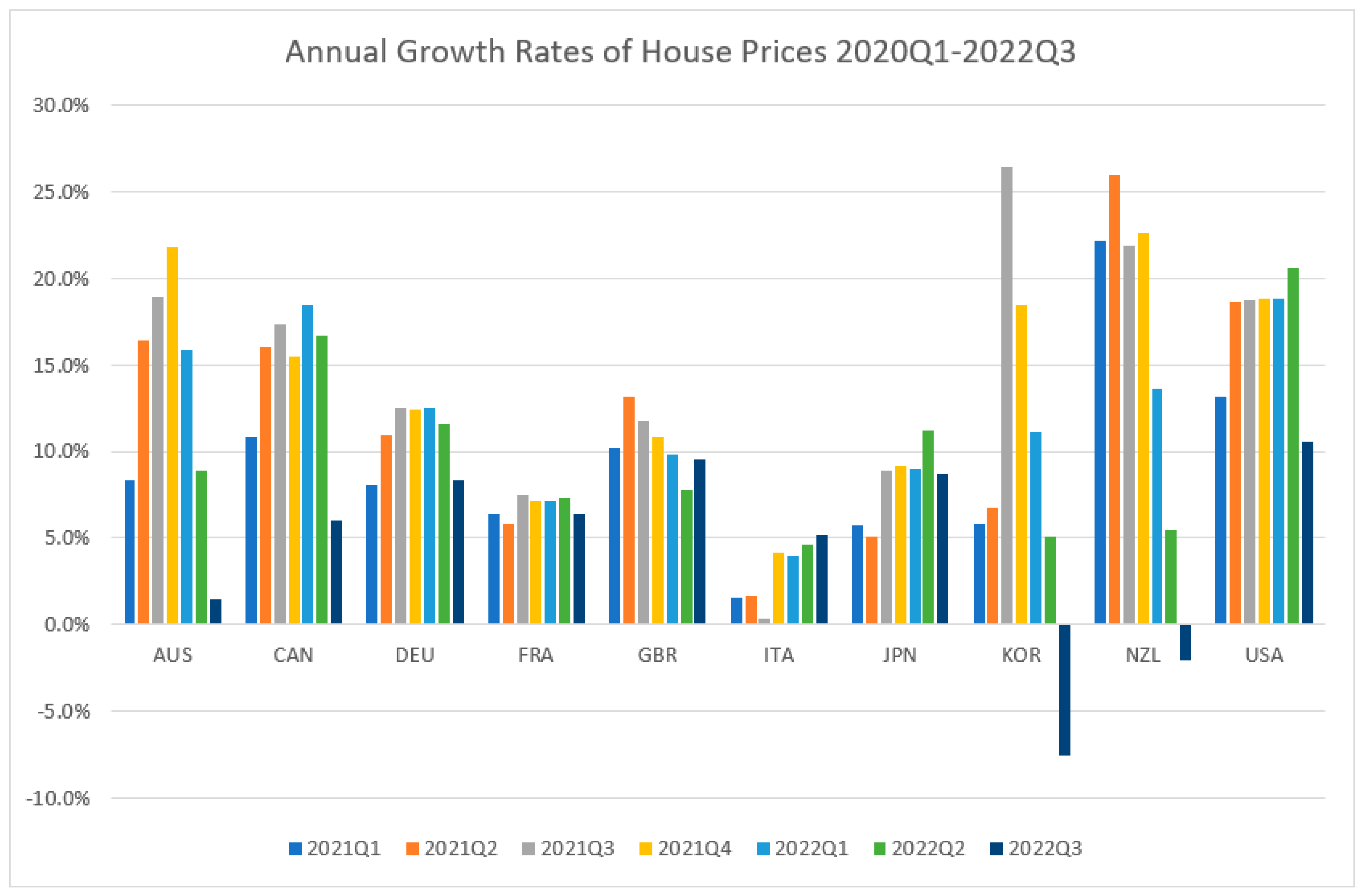 Urbansci 07 00018 g002