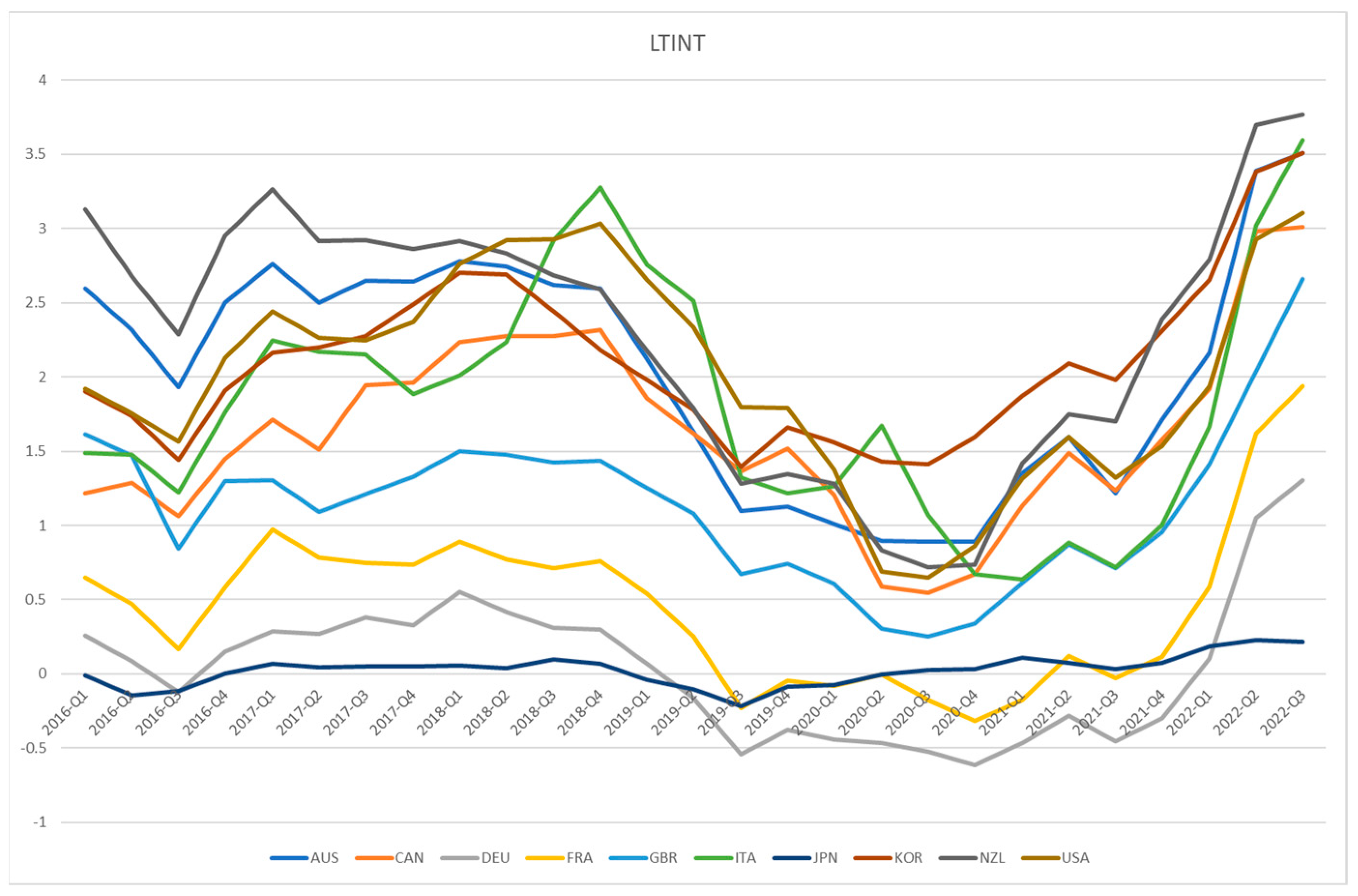 Urbansci 07 00018 g006