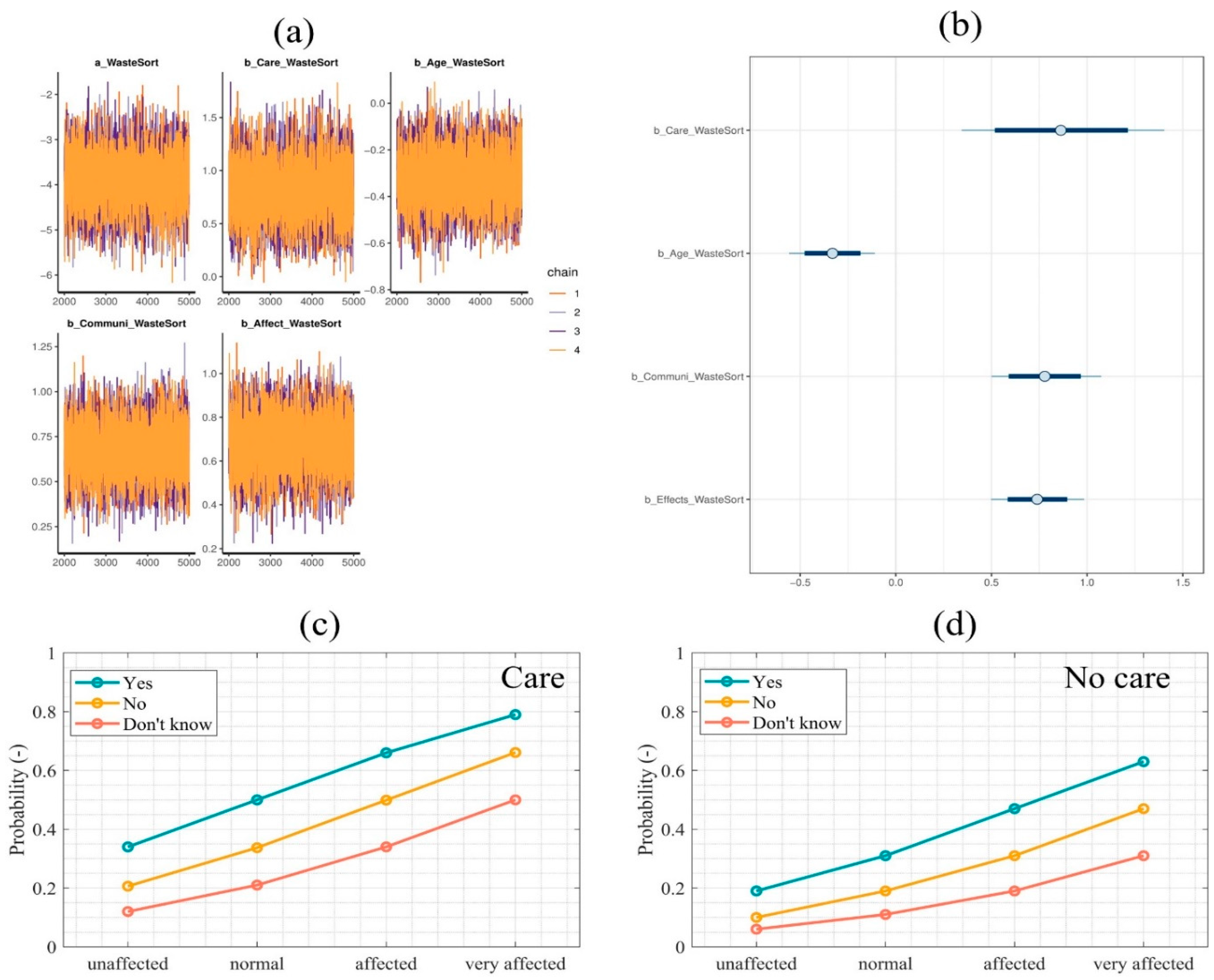 Urbansci 07 00020 g003 Urbansci 07 00020 g003
