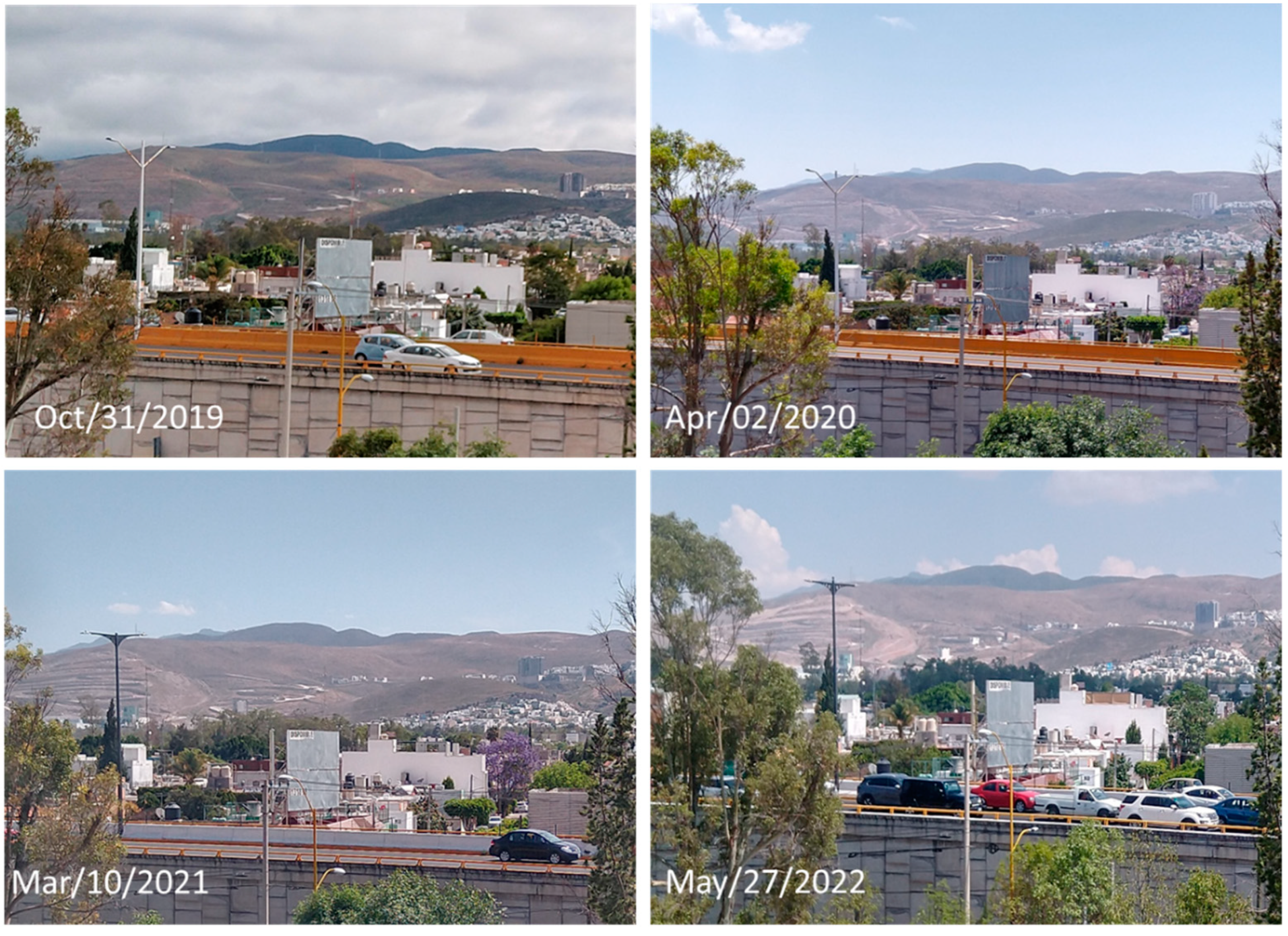 Urbansci 07 00024 g002