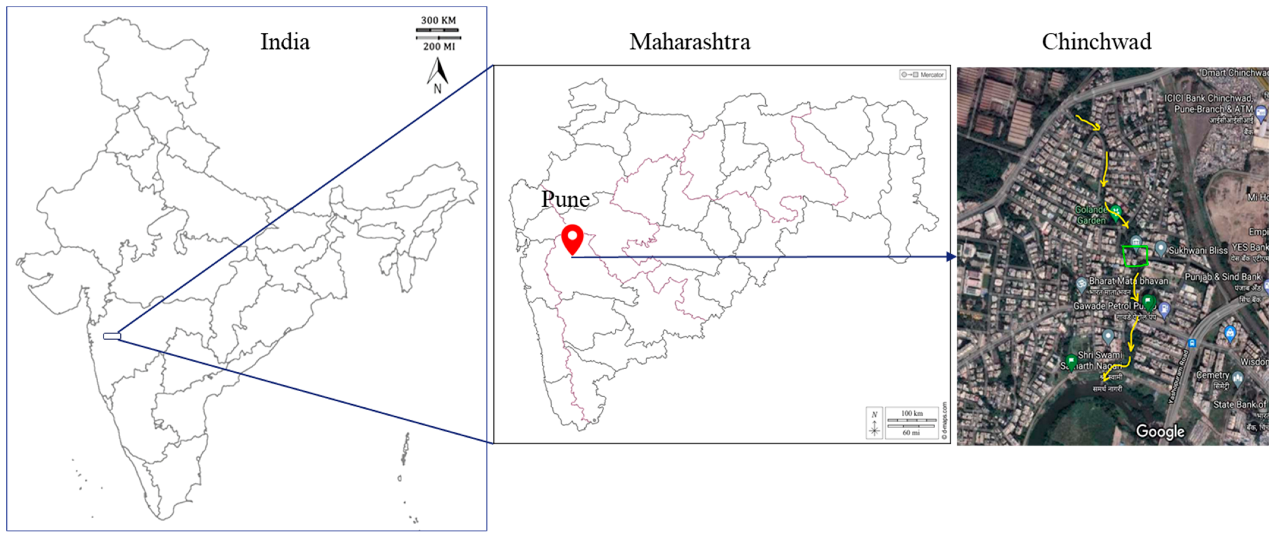 Urbansci 07 00027 g001