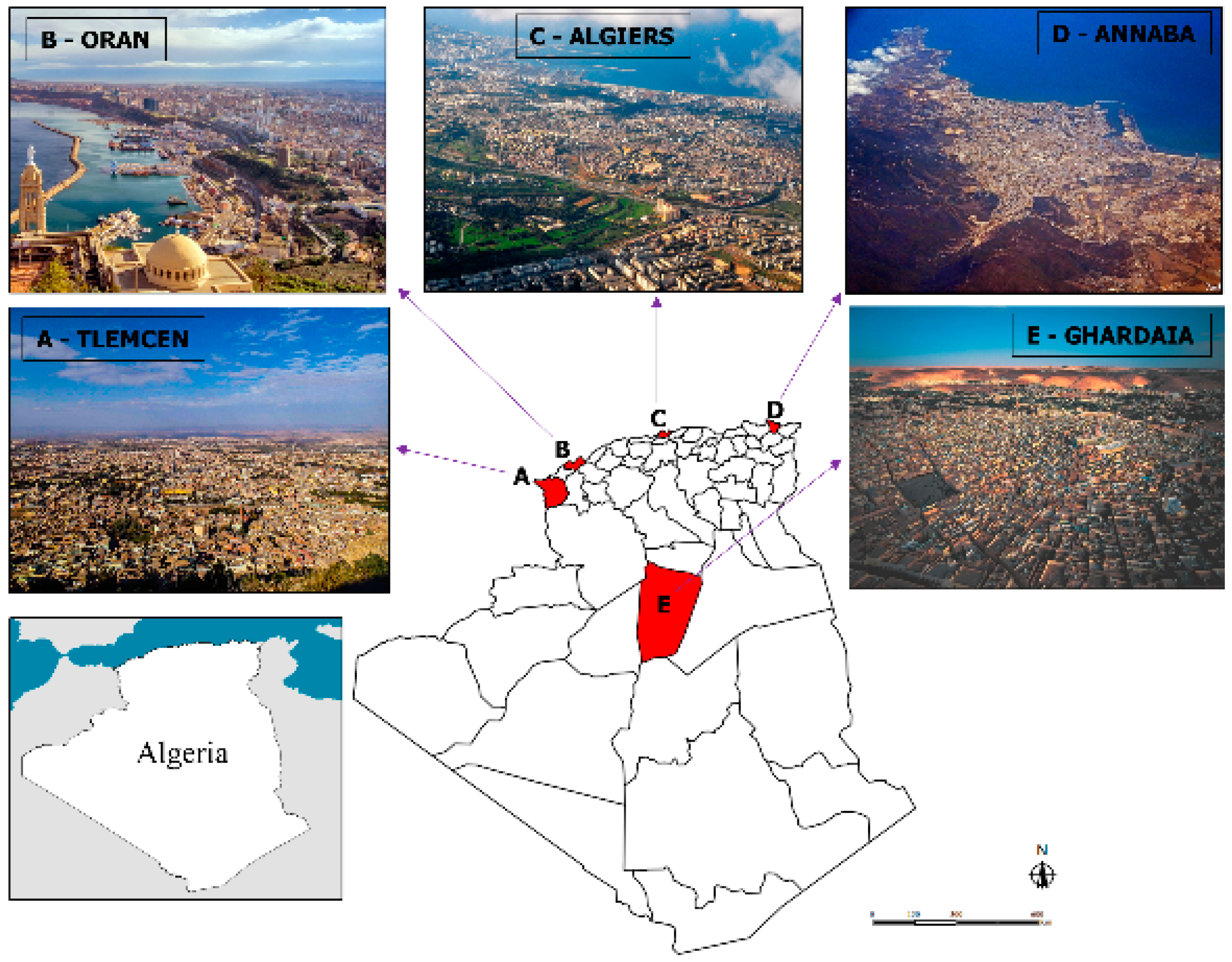 Urbansci 07 00029 g001