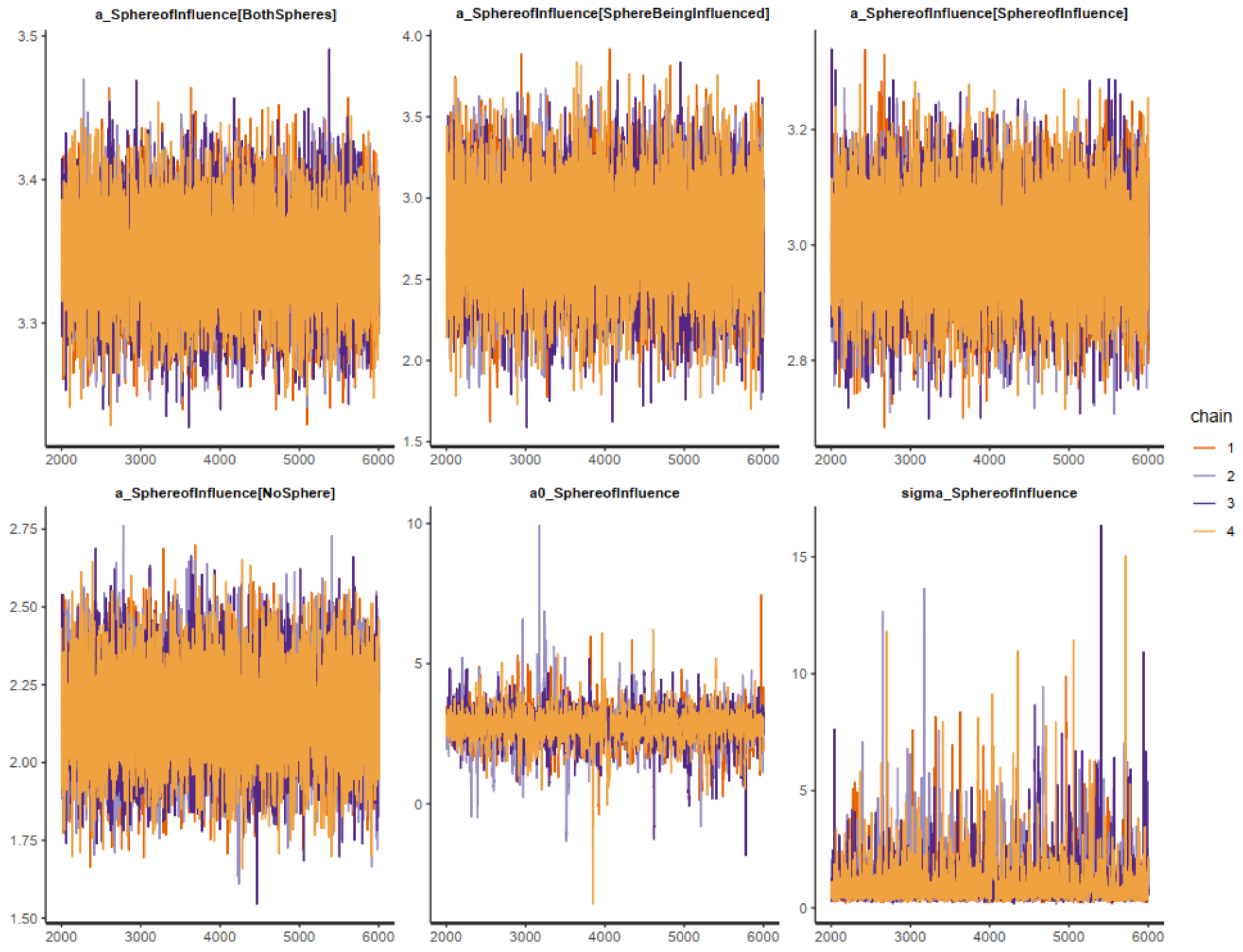 Urbansci 07 00031 g0a10 Urbansci 07 00031 g0a10