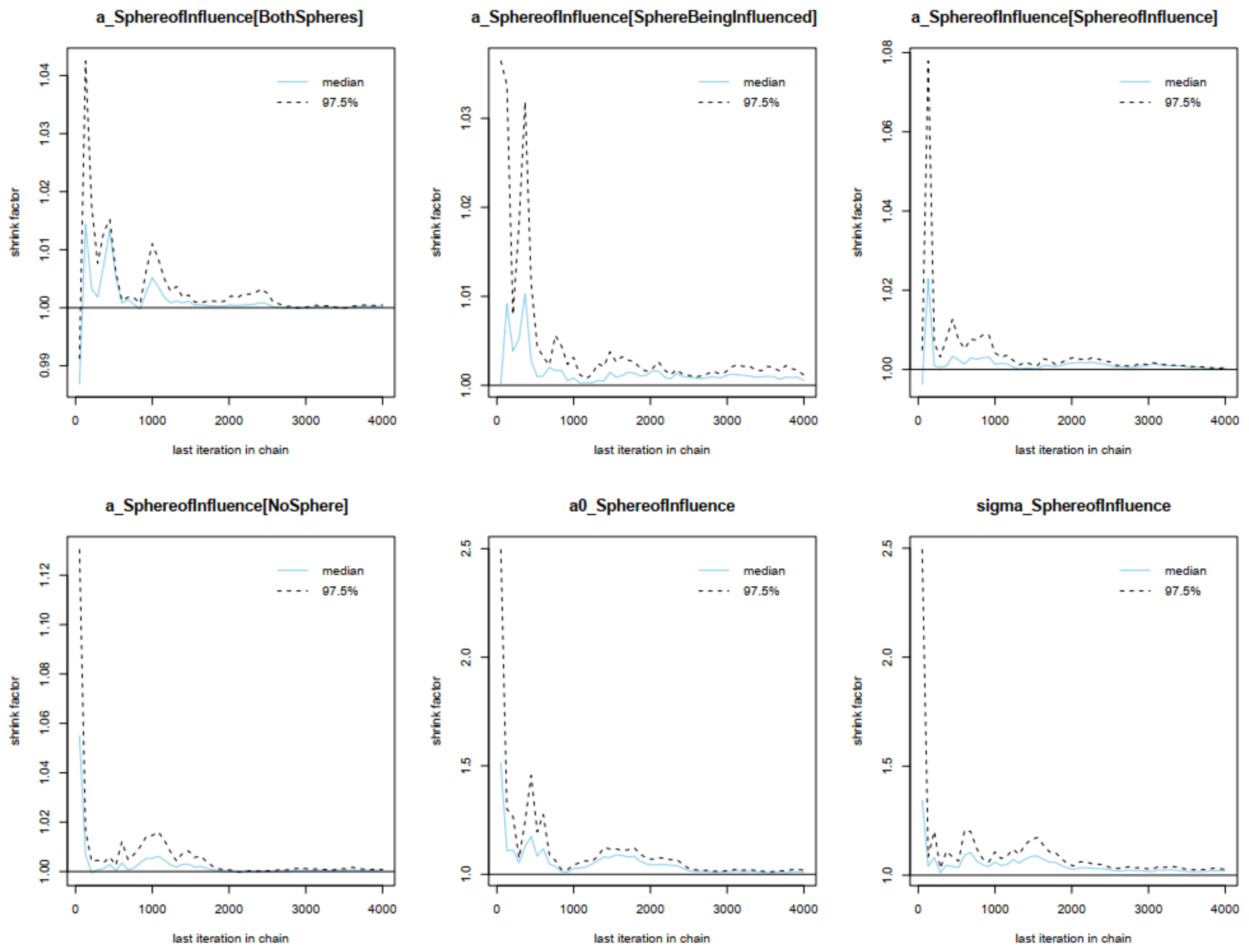 Urbansci 07 00031 g0a11 Urbansci 07 00031 g0a11